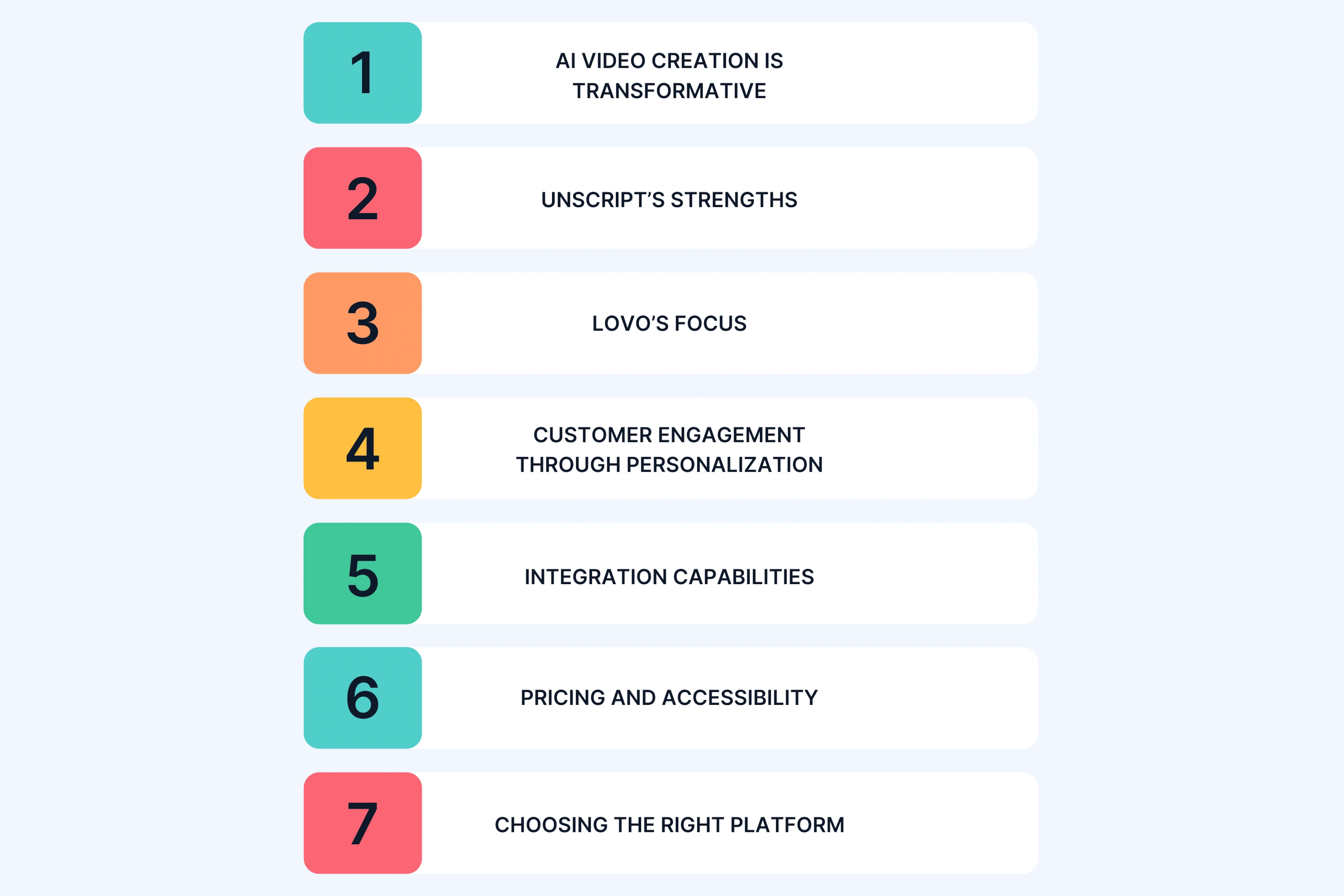 What You Should Know