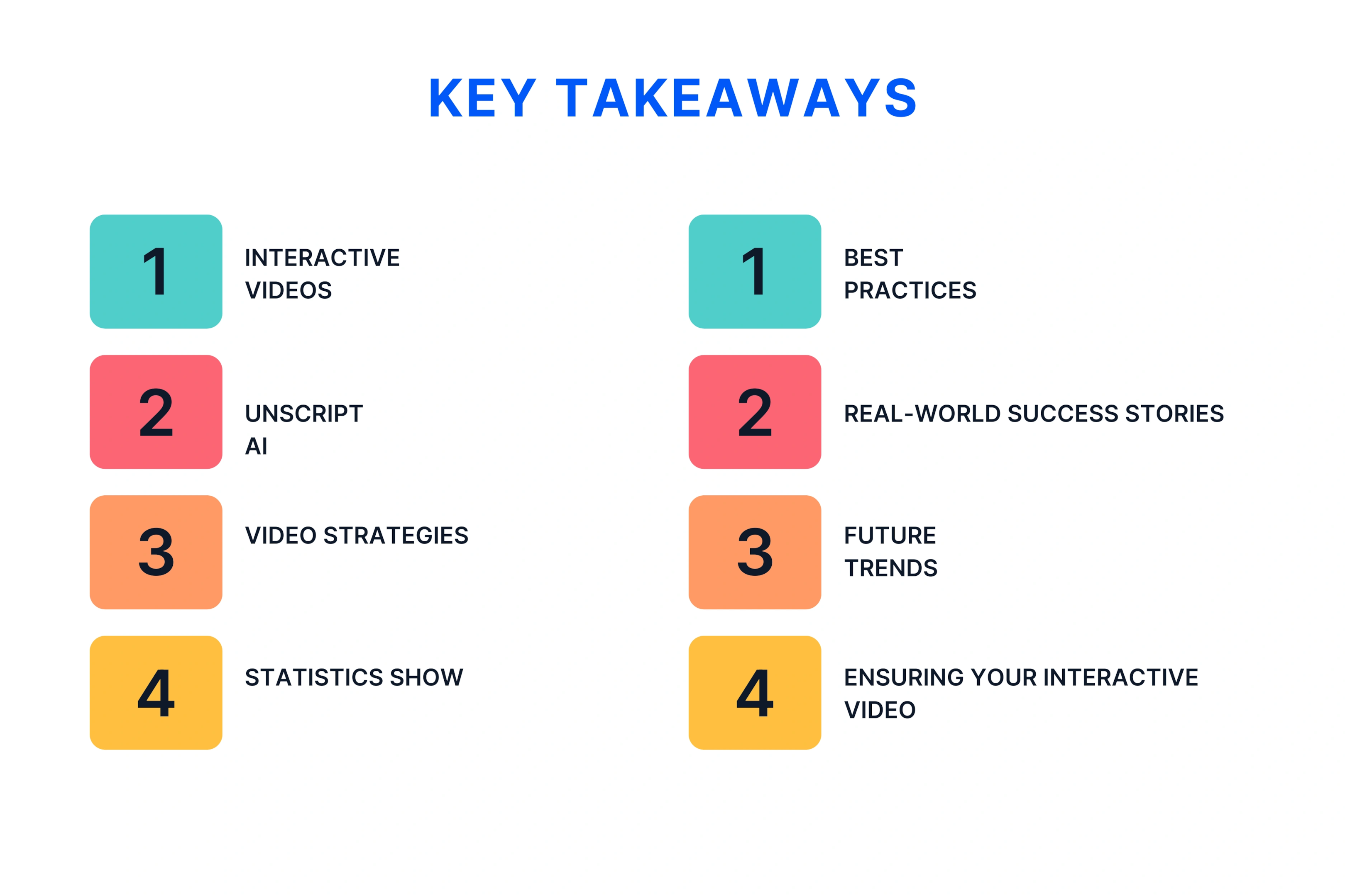 What You Should know