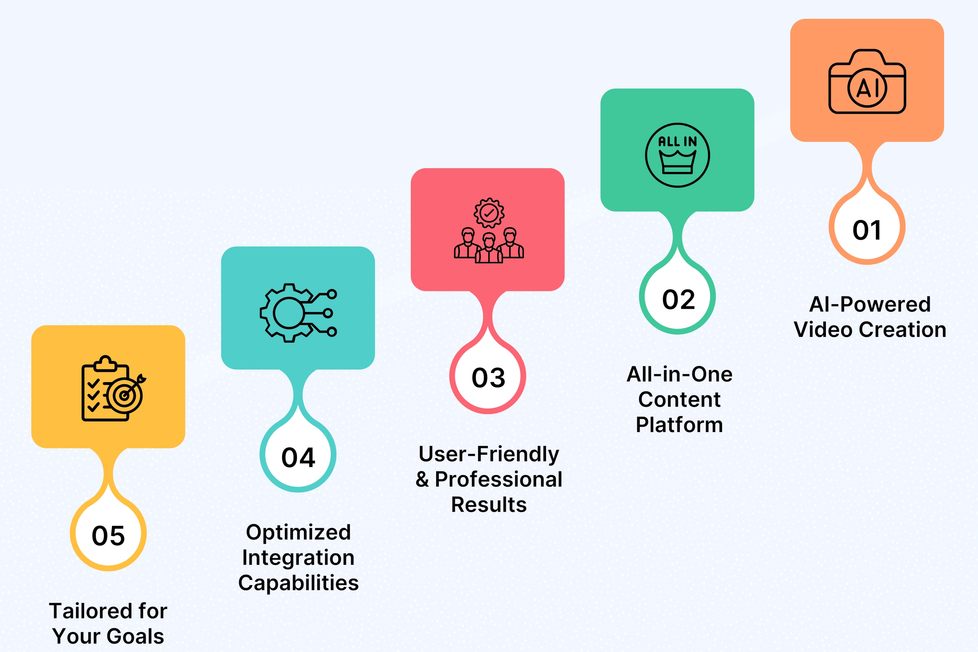 5 Key Takeaways You Should Know