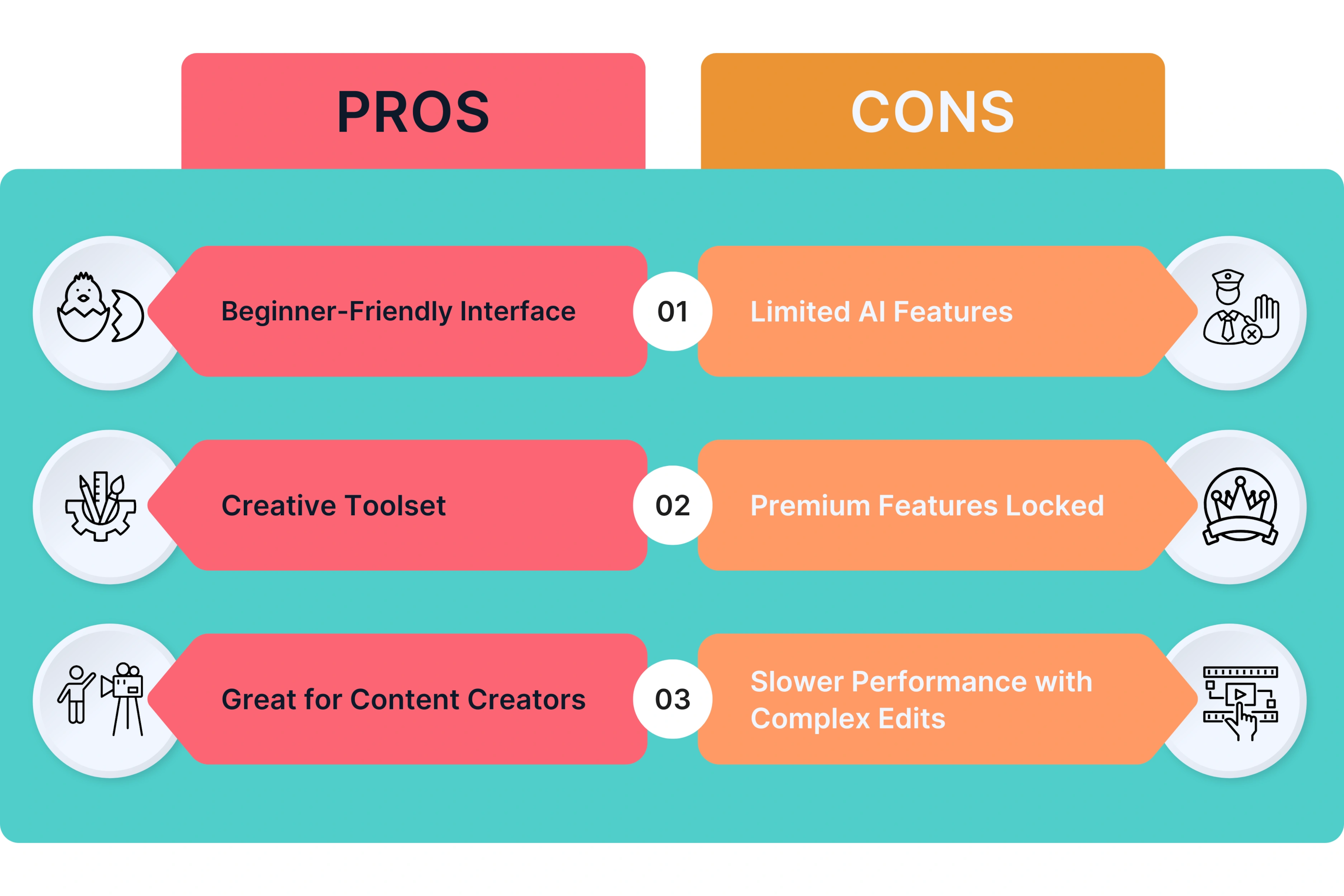 Pros and Cons of Filmora