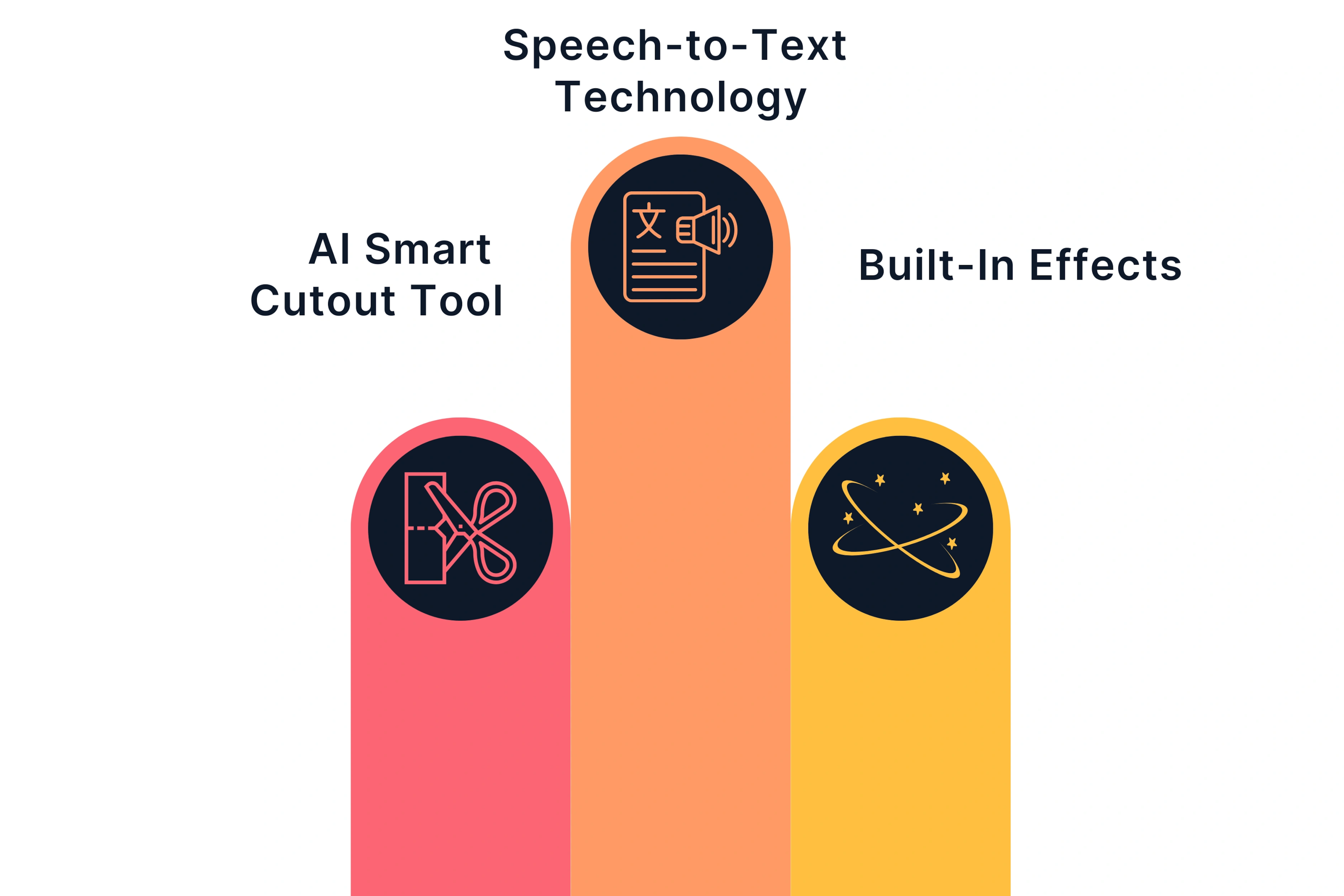 AI Features and Capabilities of Filmora