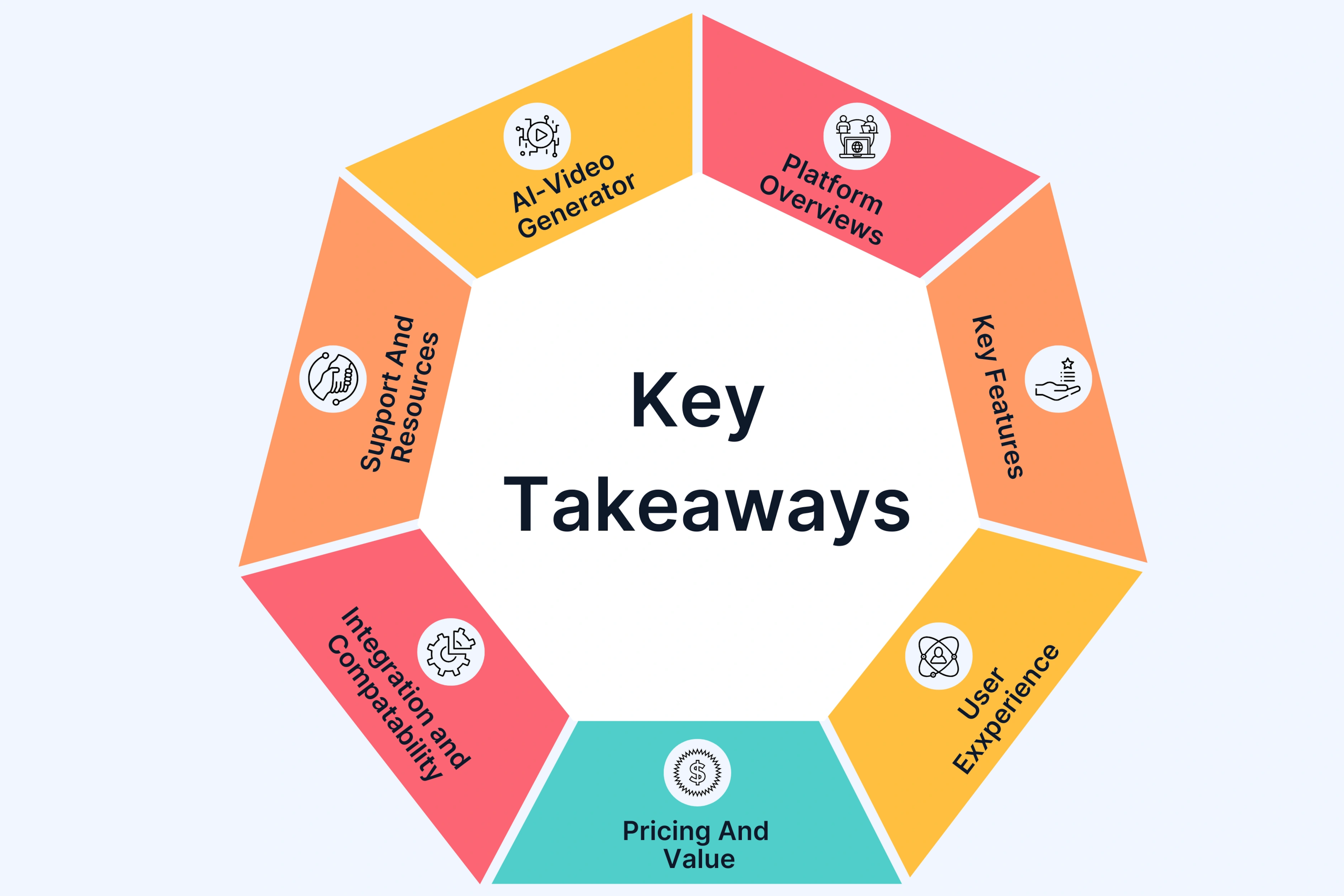 6 Key Takeaways You Should Know