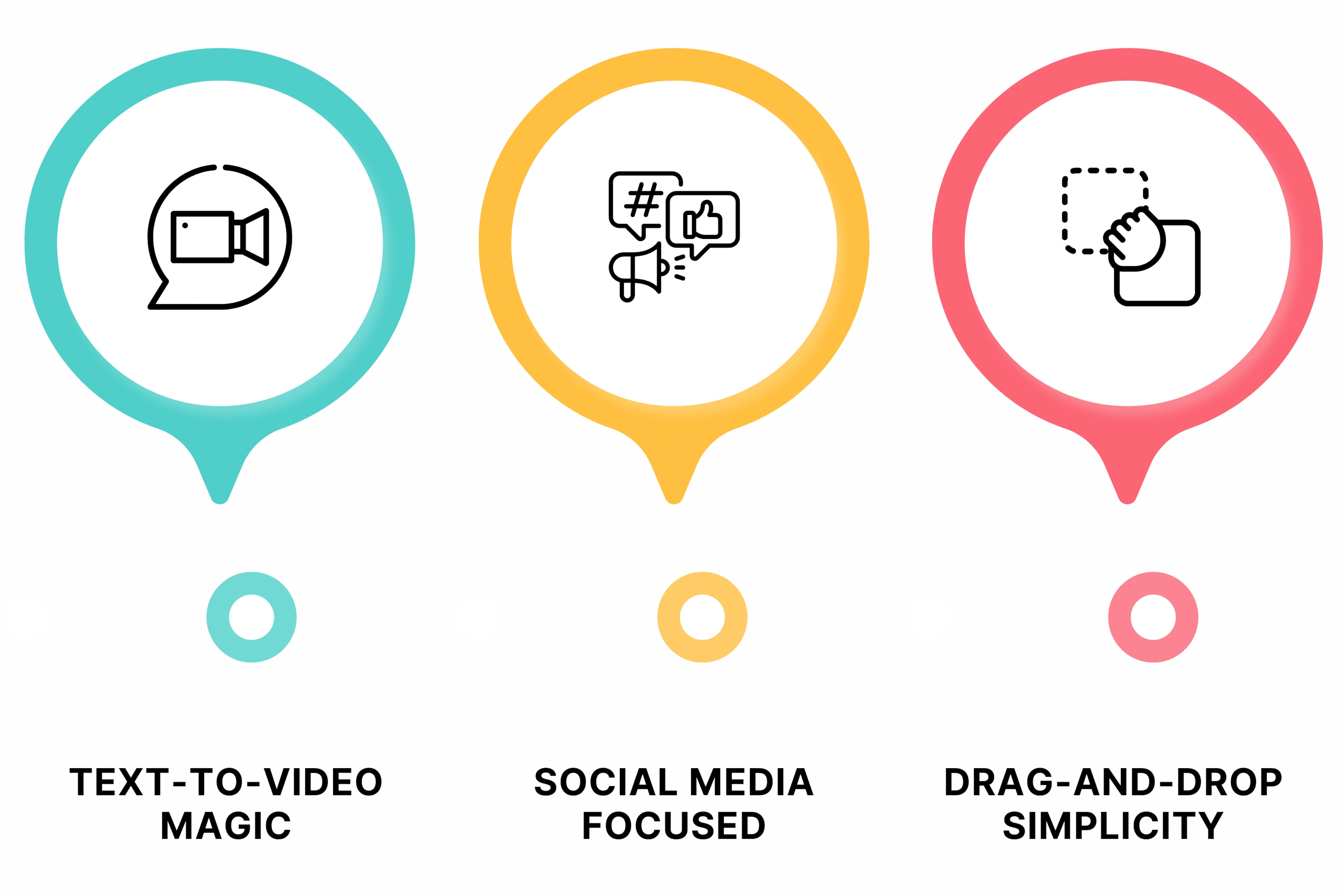 What Does Lumen5 Offer