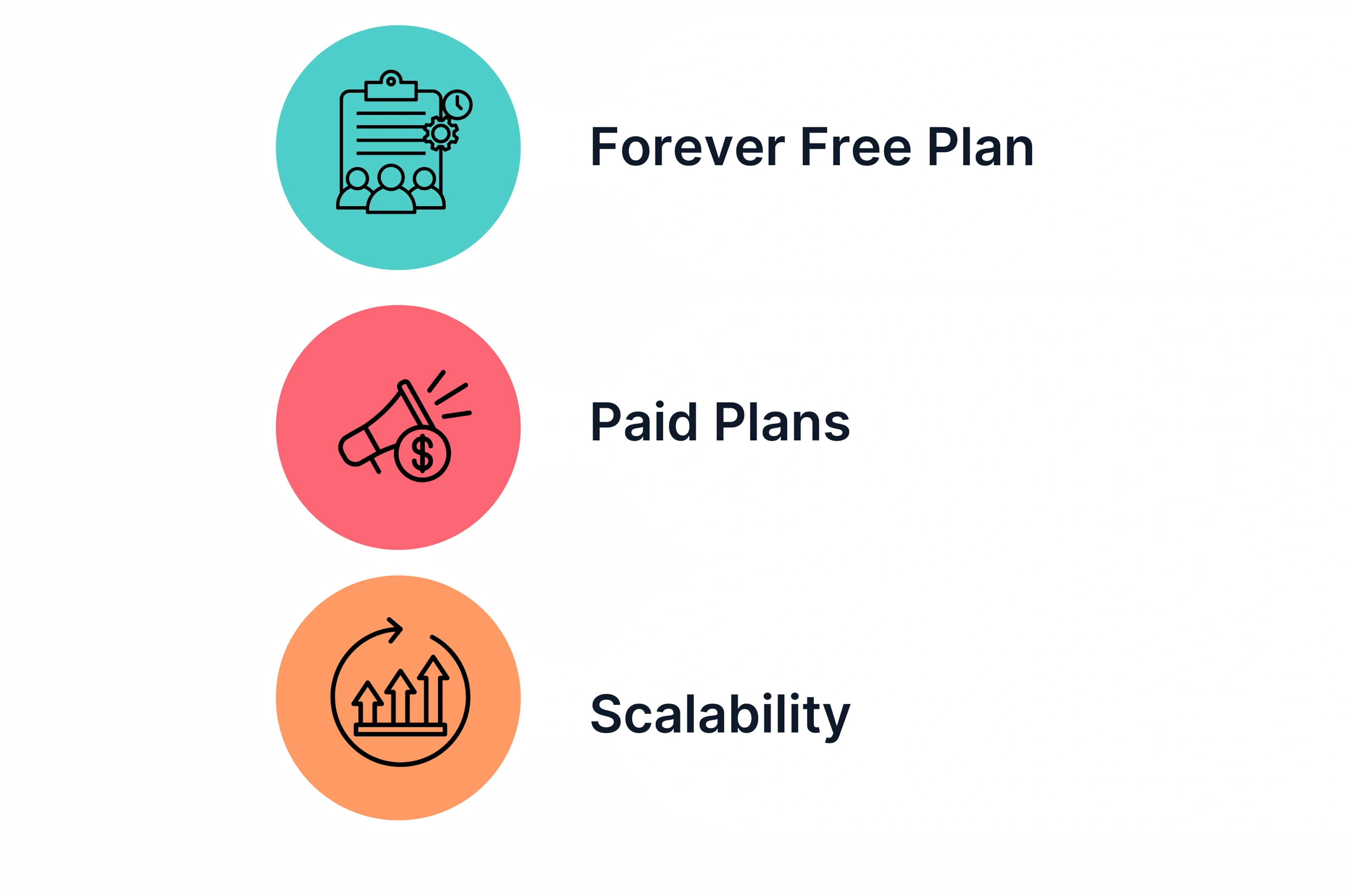 Lumen5 Pricing Option