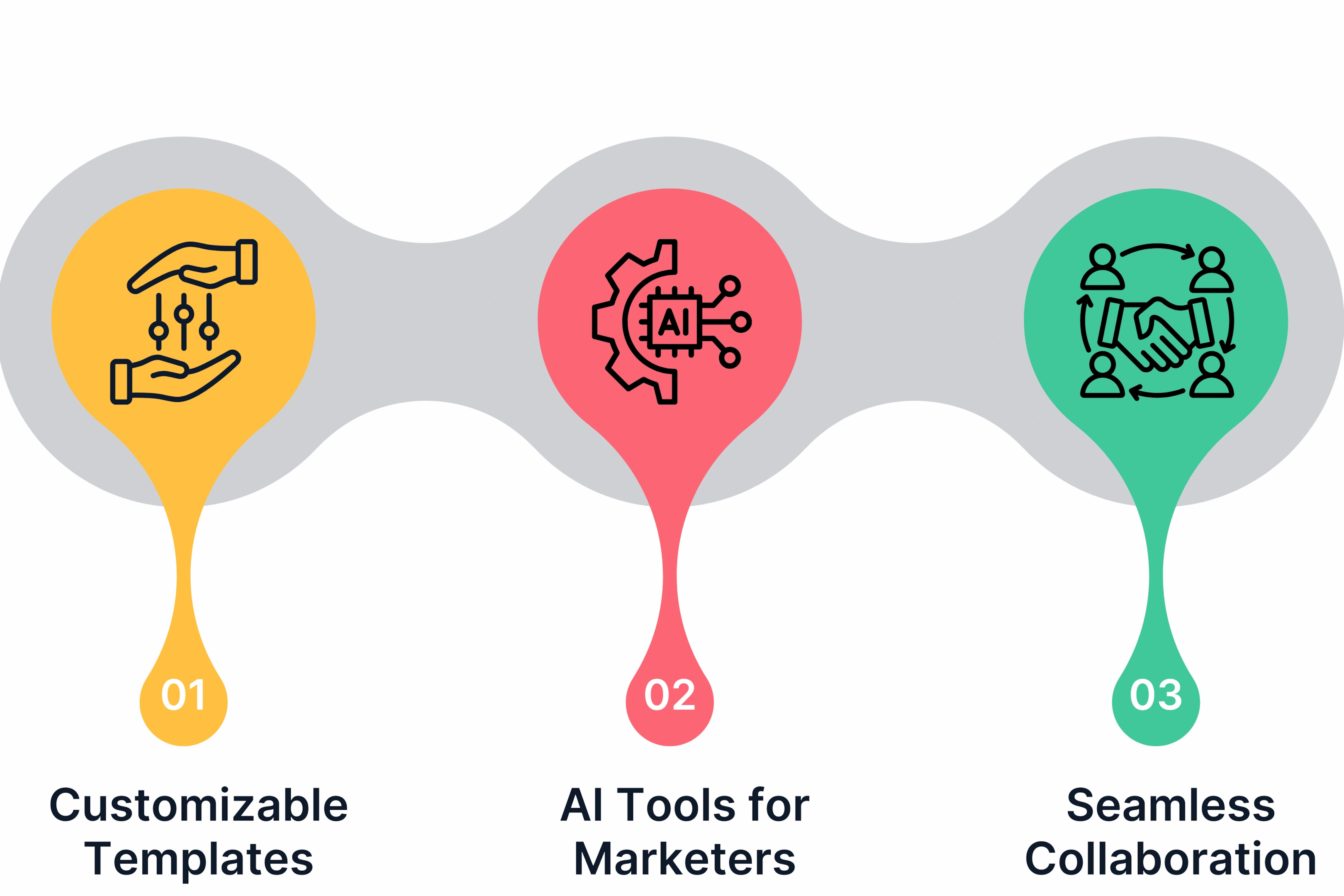 Unscript AI Key Features
