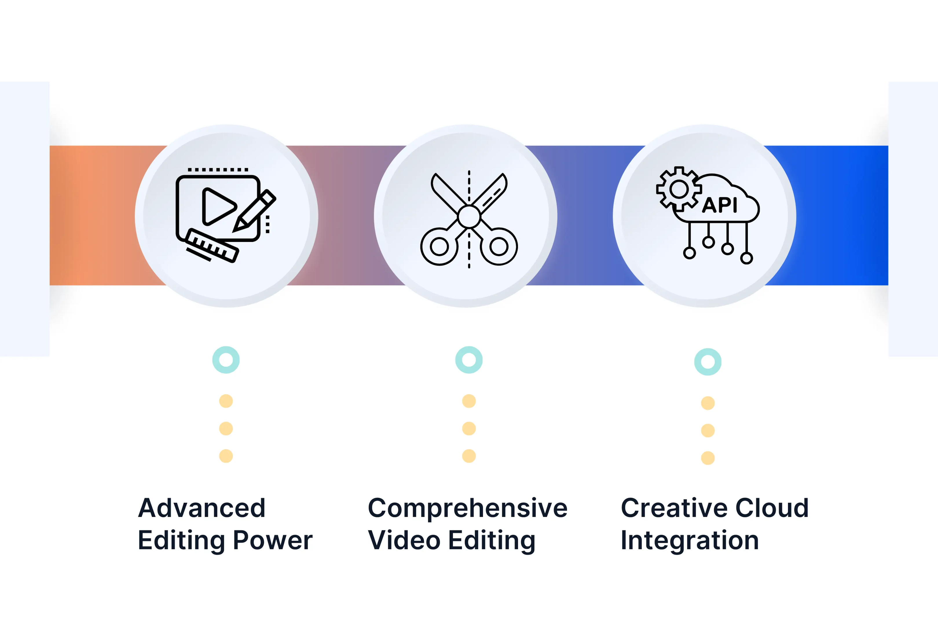 Adobe Premiere Pro Key Features