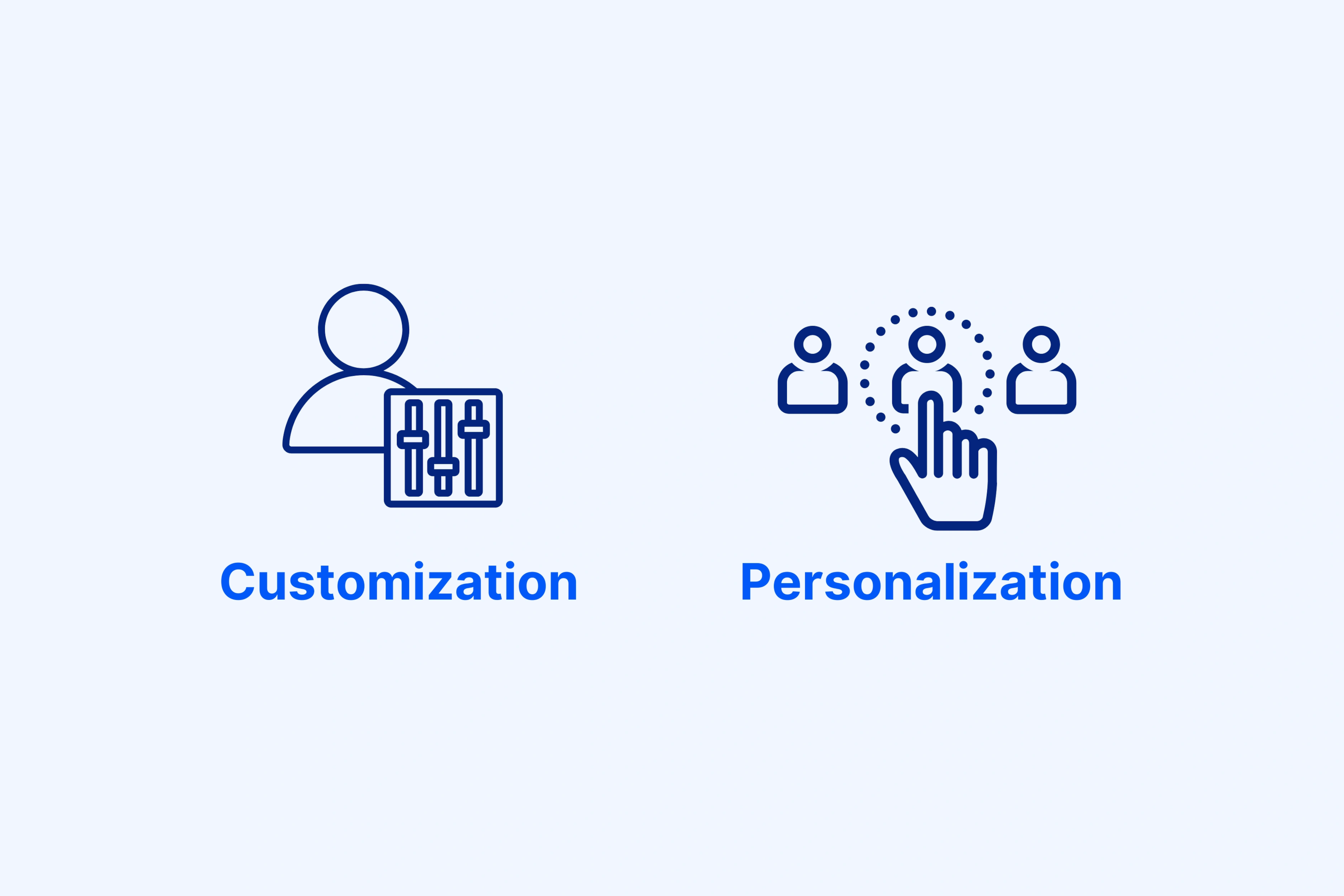 Customization and Personalization Options
