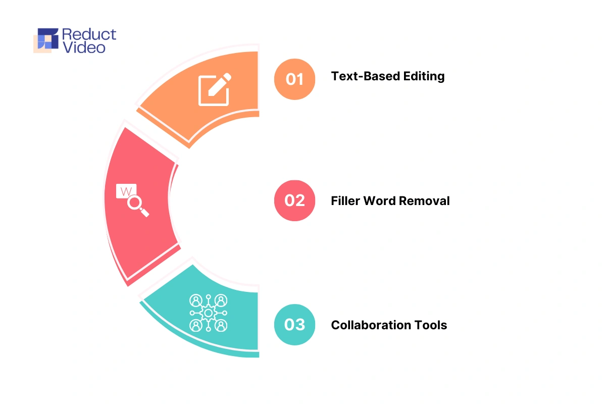 Reduct.Video Key Features