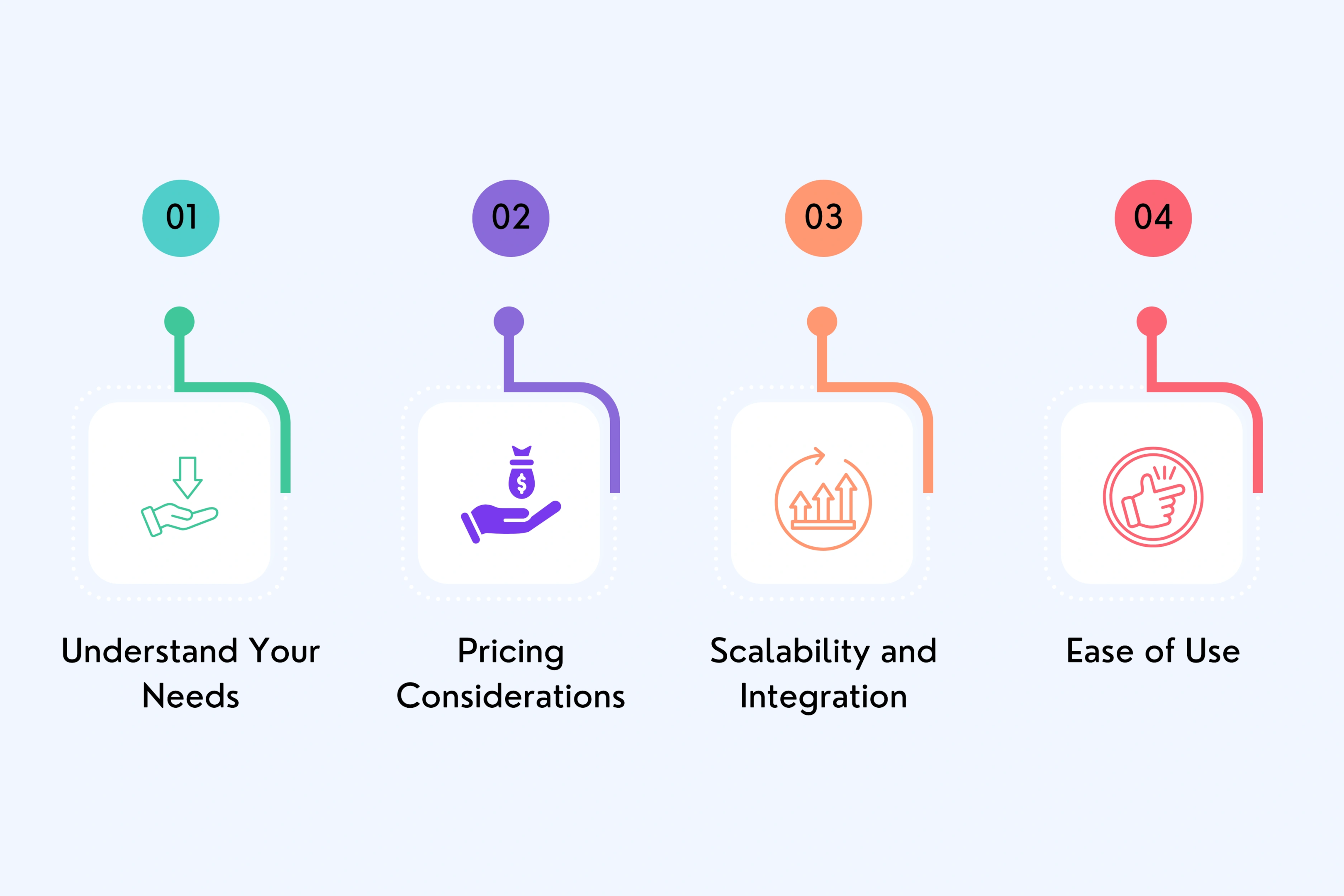 How to Choose the Right AI Video Editing & Design Tool