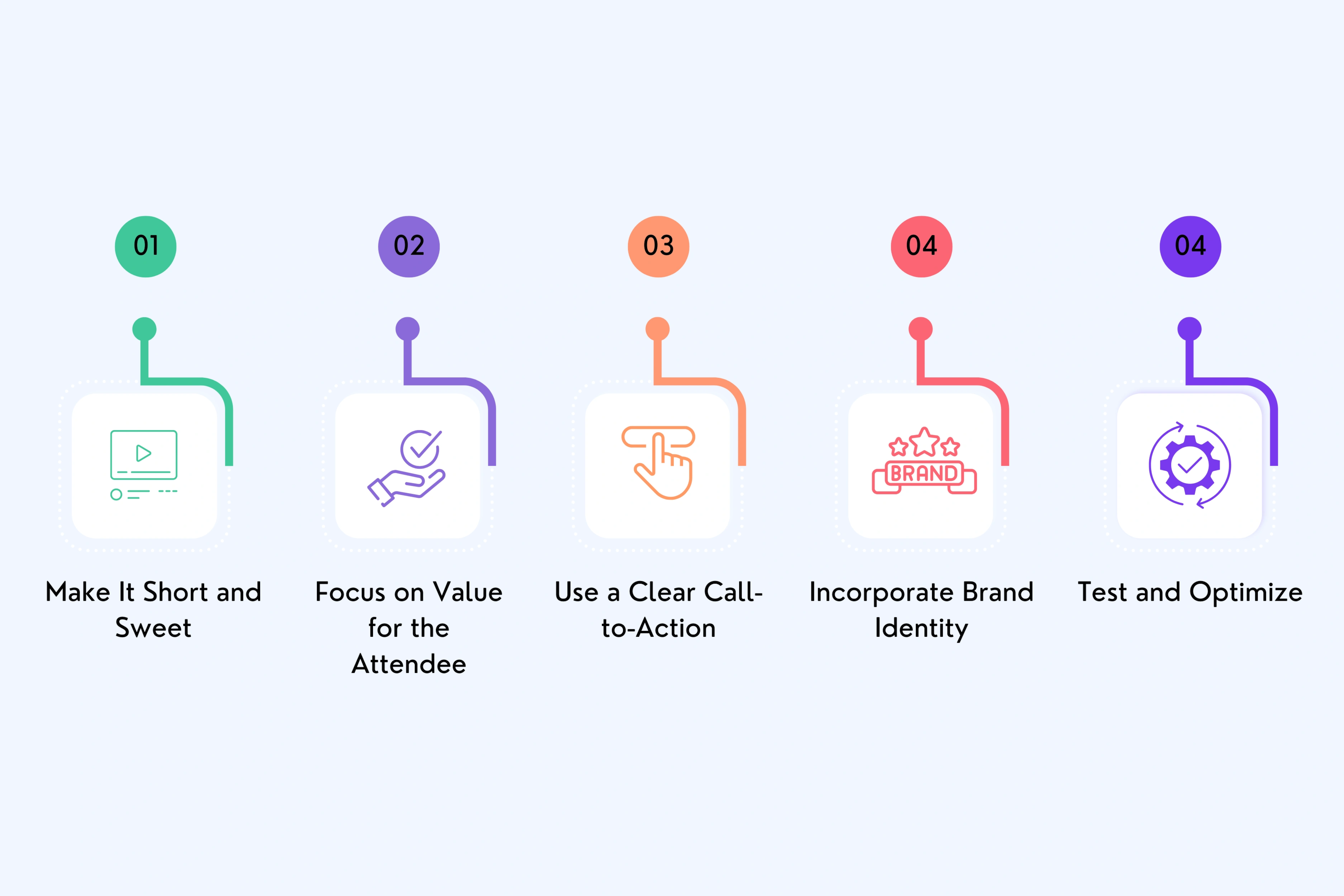 Tips for Crafting Effective Video Invitations