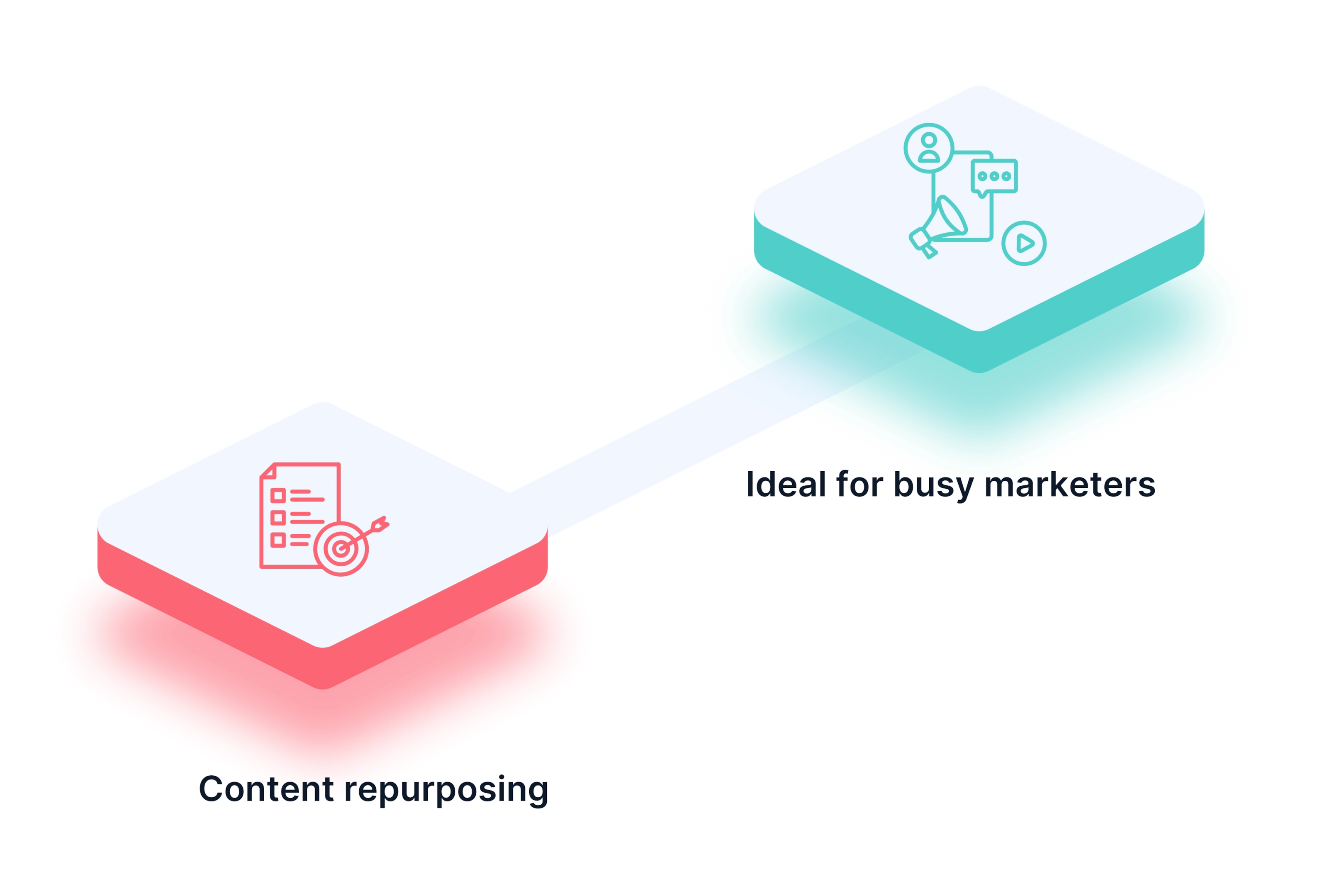Why Pictory is Worth Considering