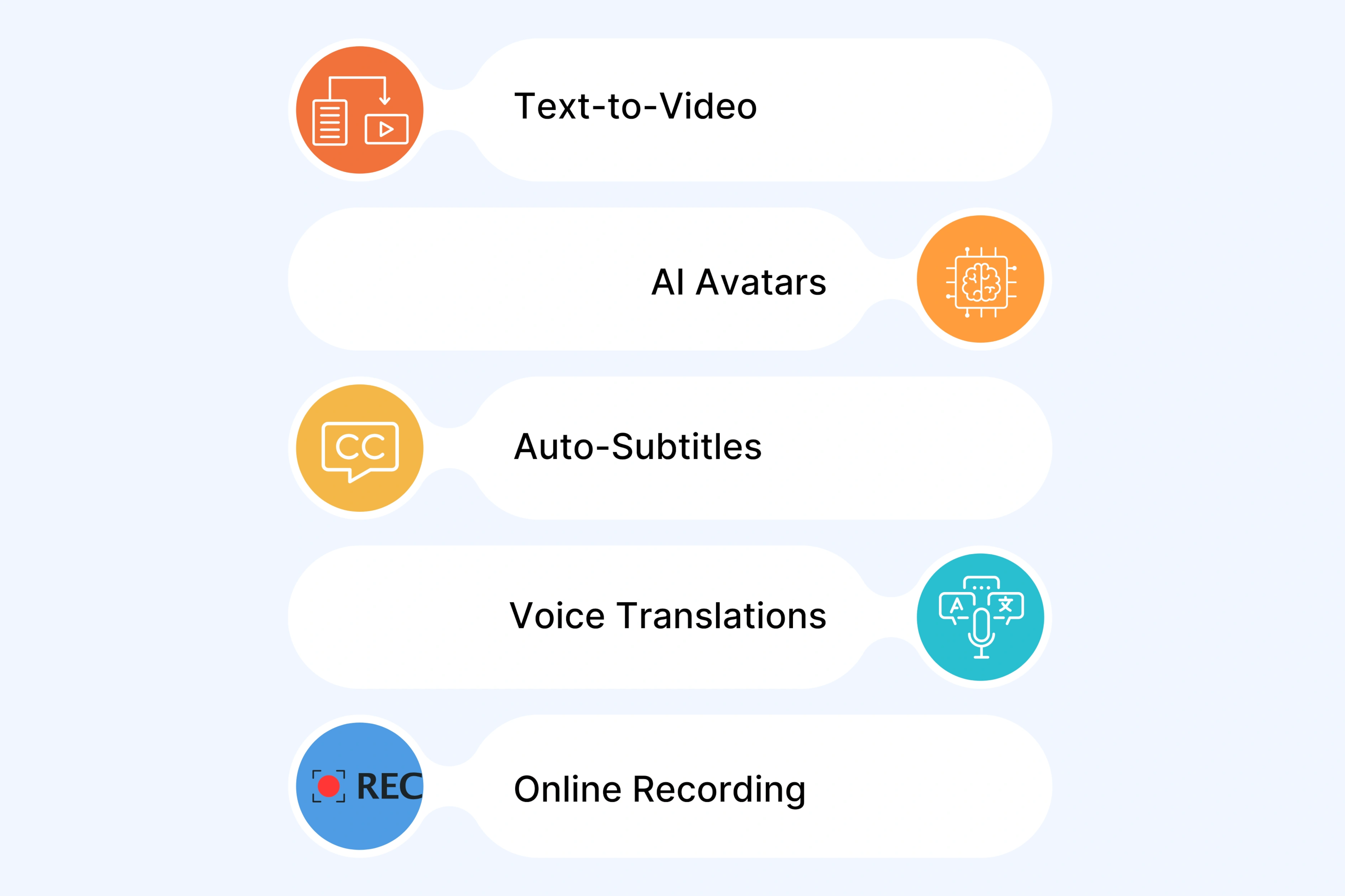 Key features of VEED