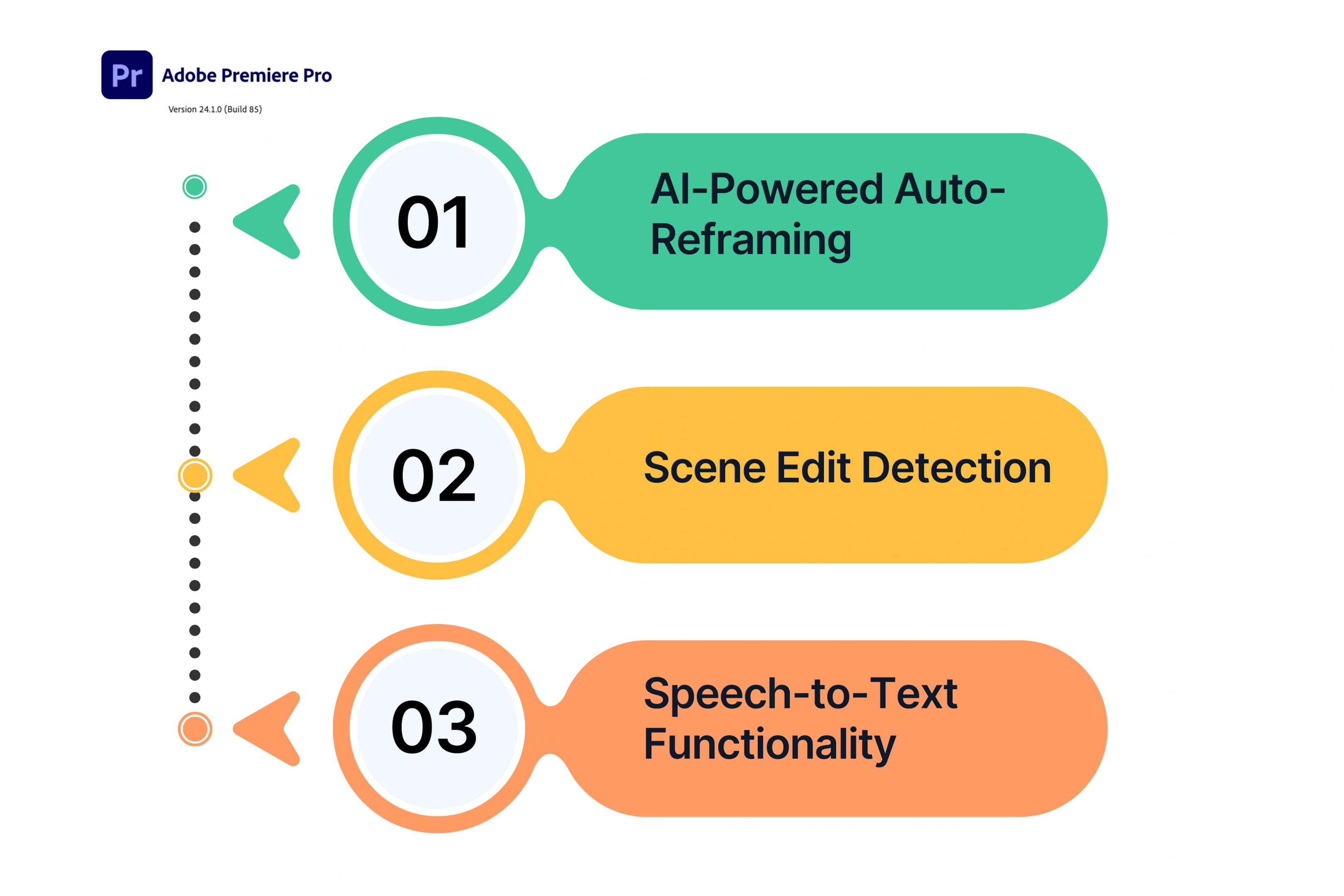 Key Features of Adobe Premiere Pro