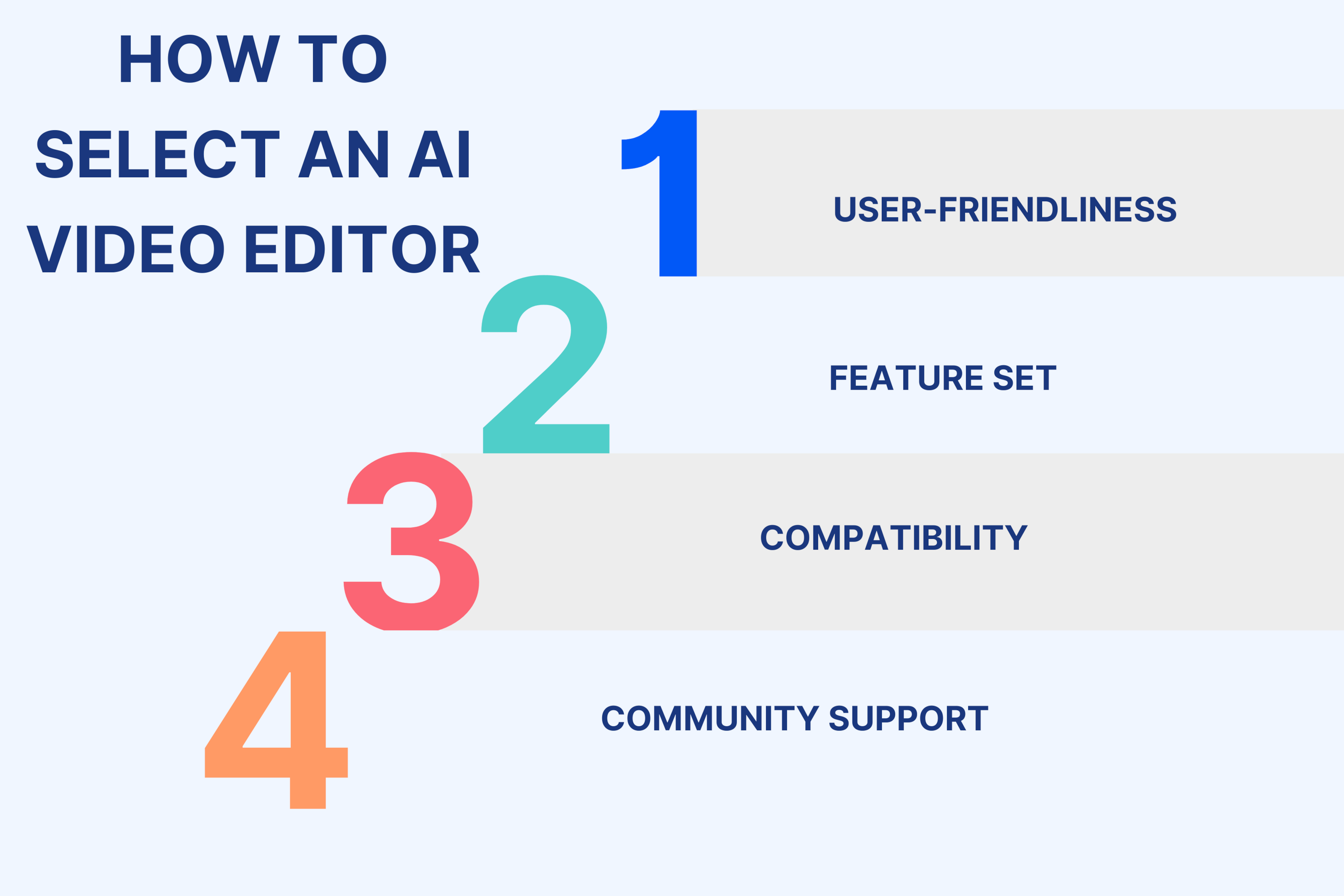 How to Select An AI Video Editor