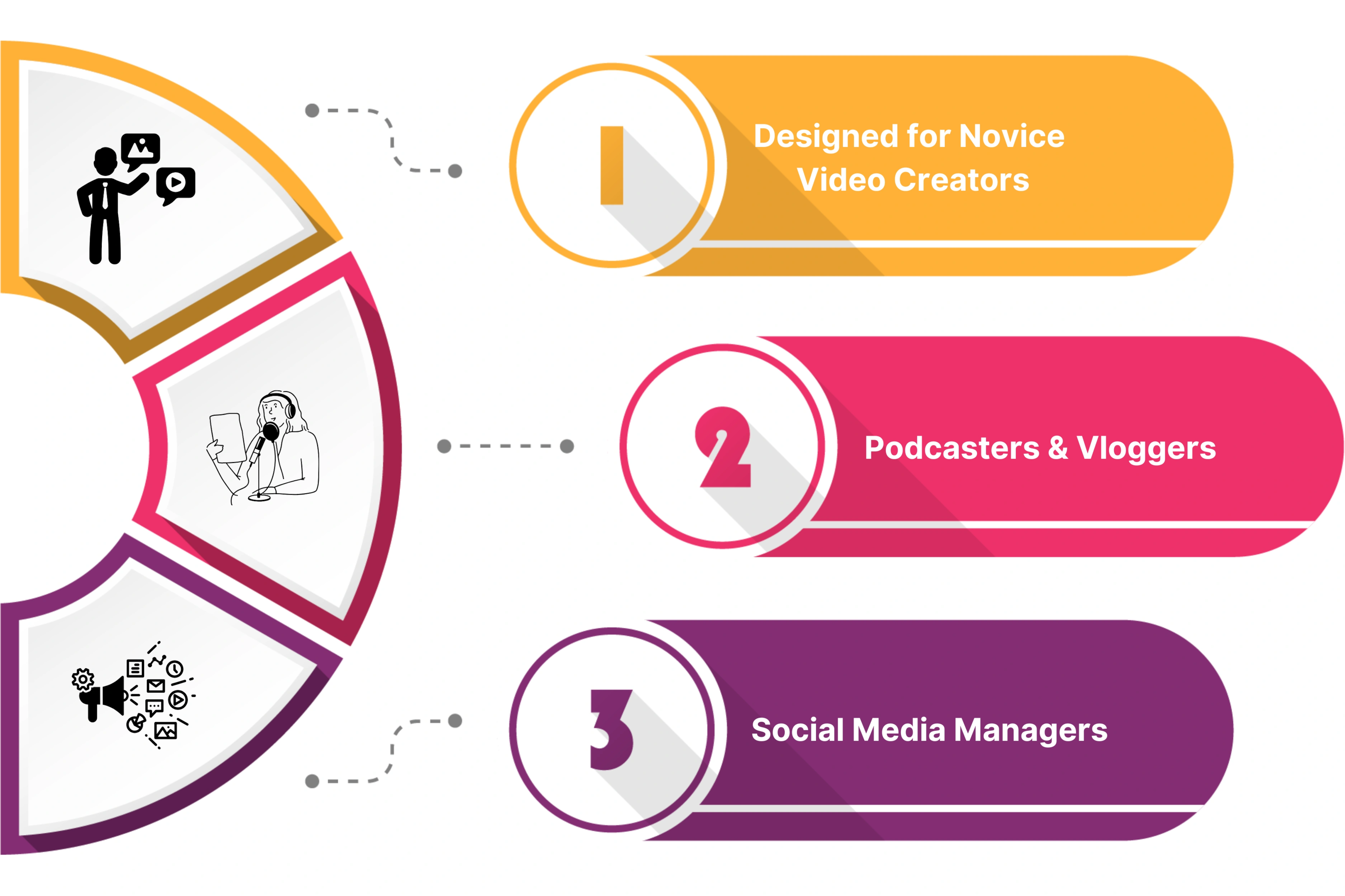 Who Can Use AI Video Editor