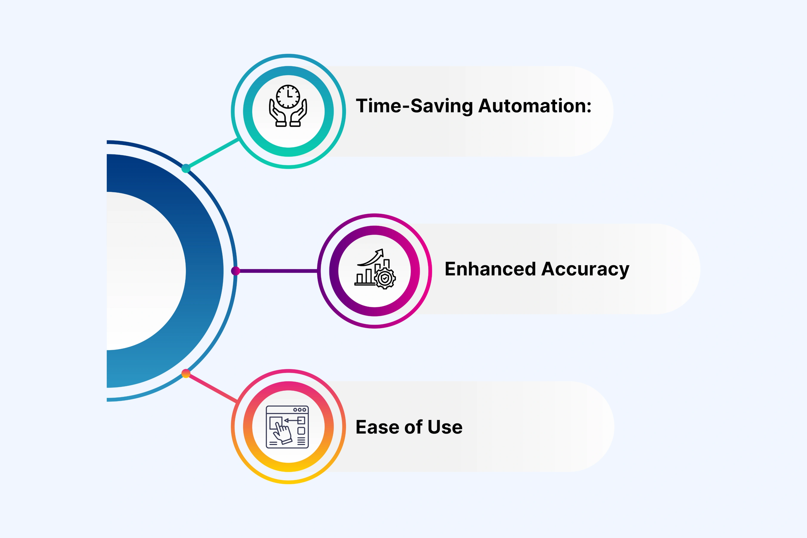 Advantages of Using AI-Powered Video Editors