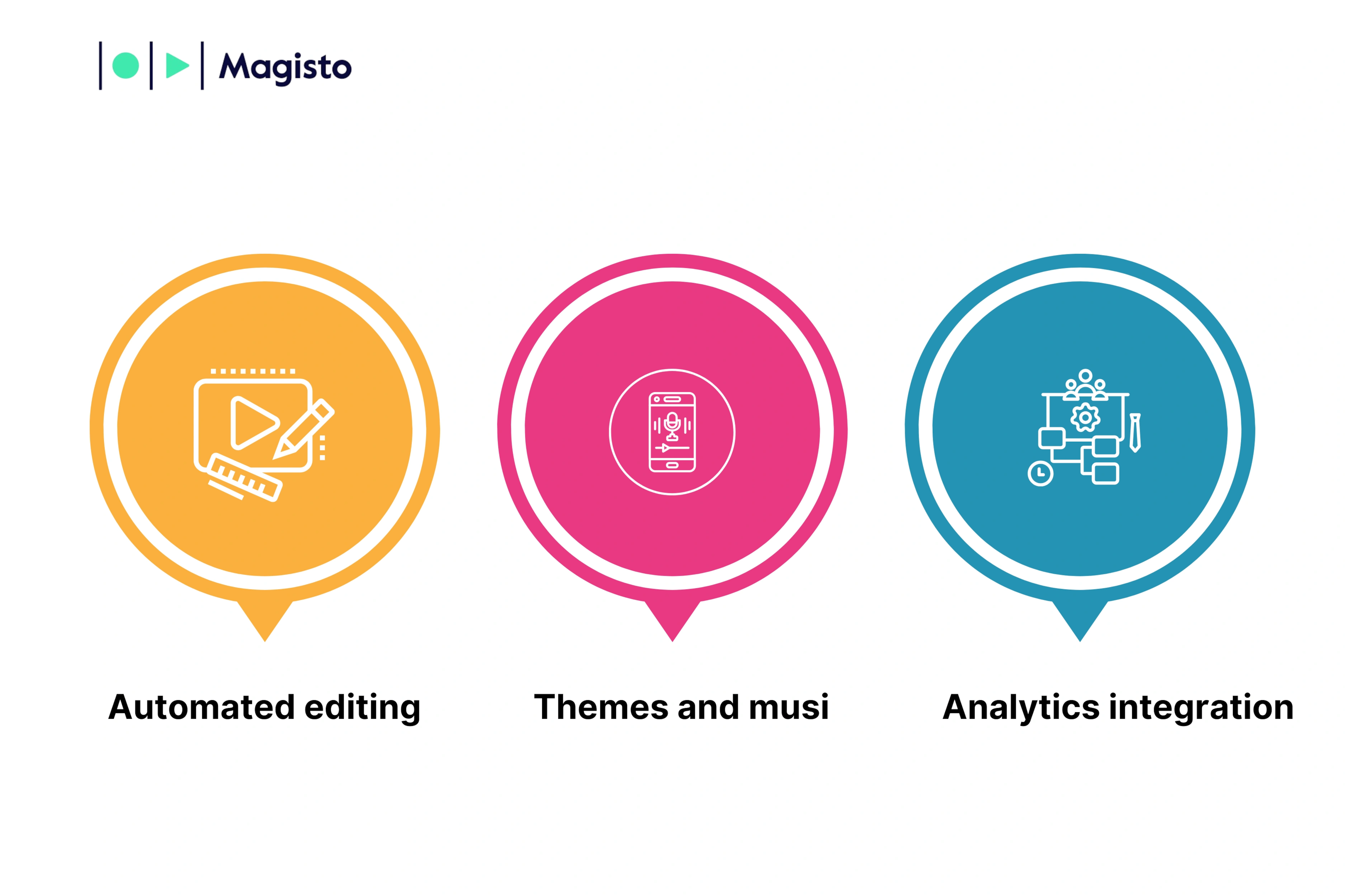 Key Features of Magisto