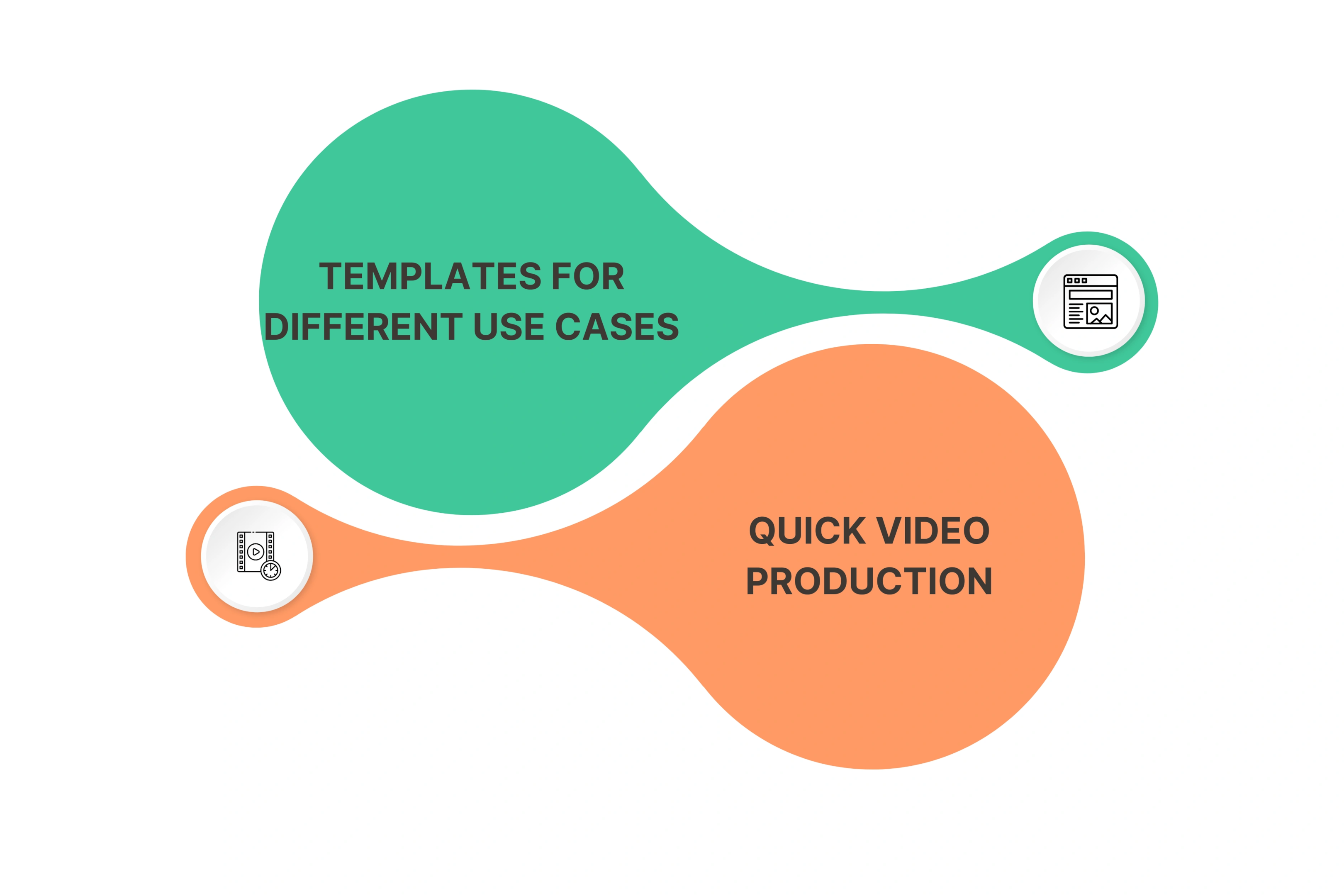 Biteable Key Features