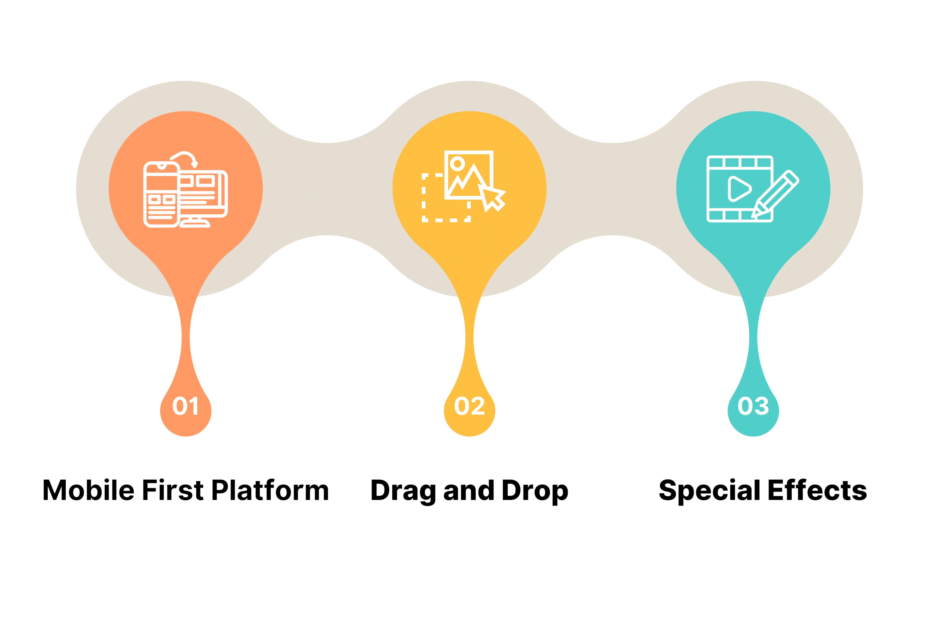 Kinemaster Key Features