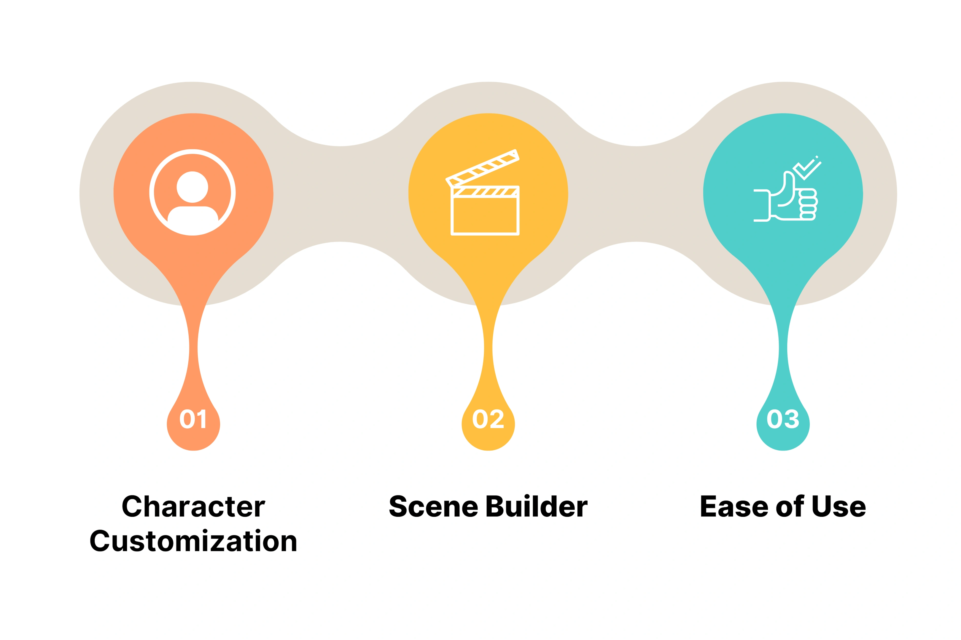 Toonly Key Features