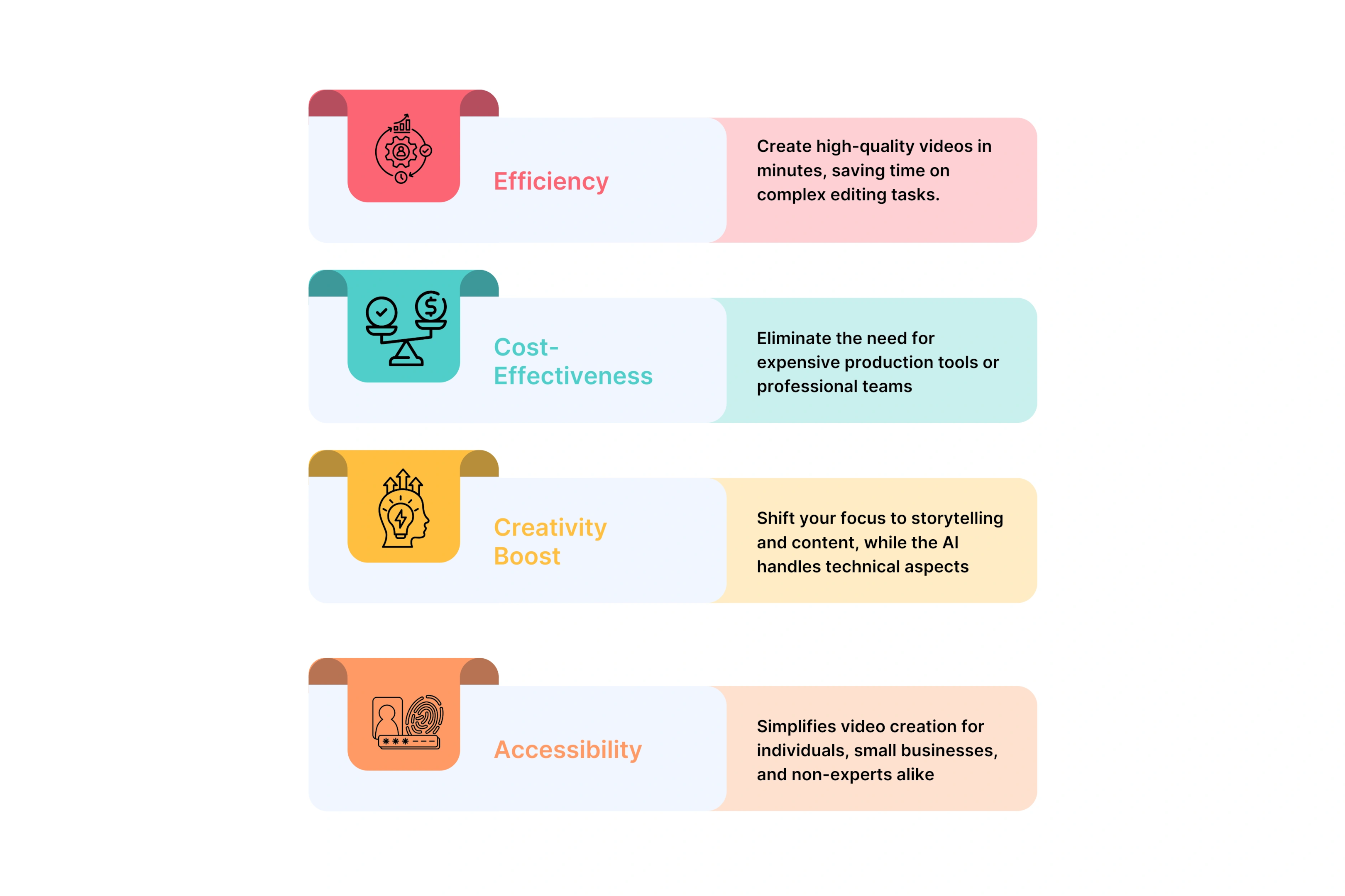 Key Benefits 