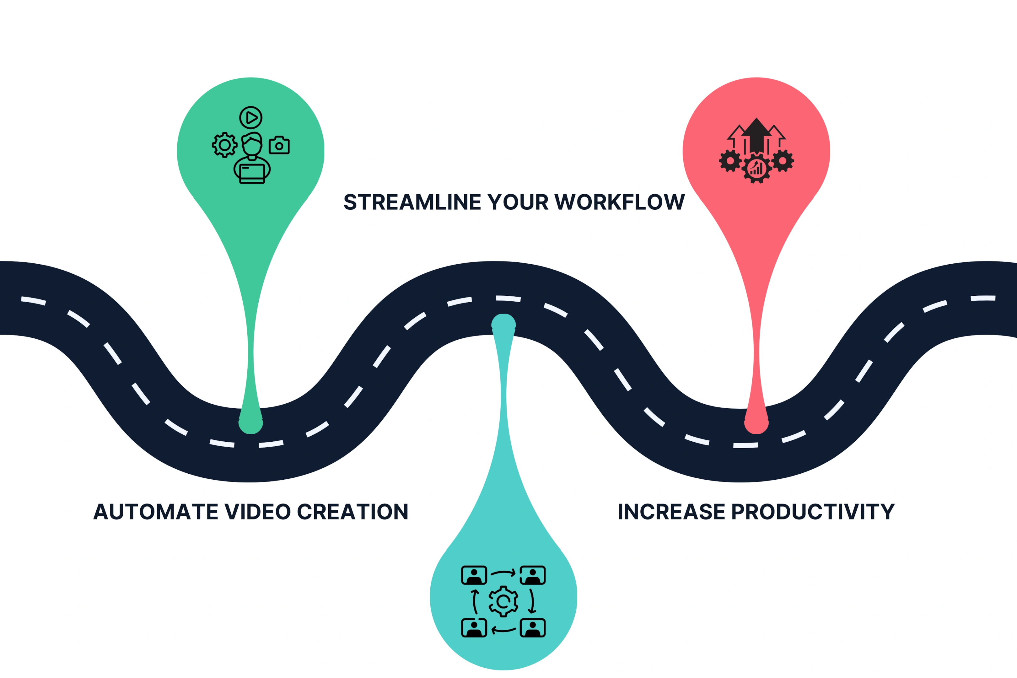 Speed up Your Video Pipeline