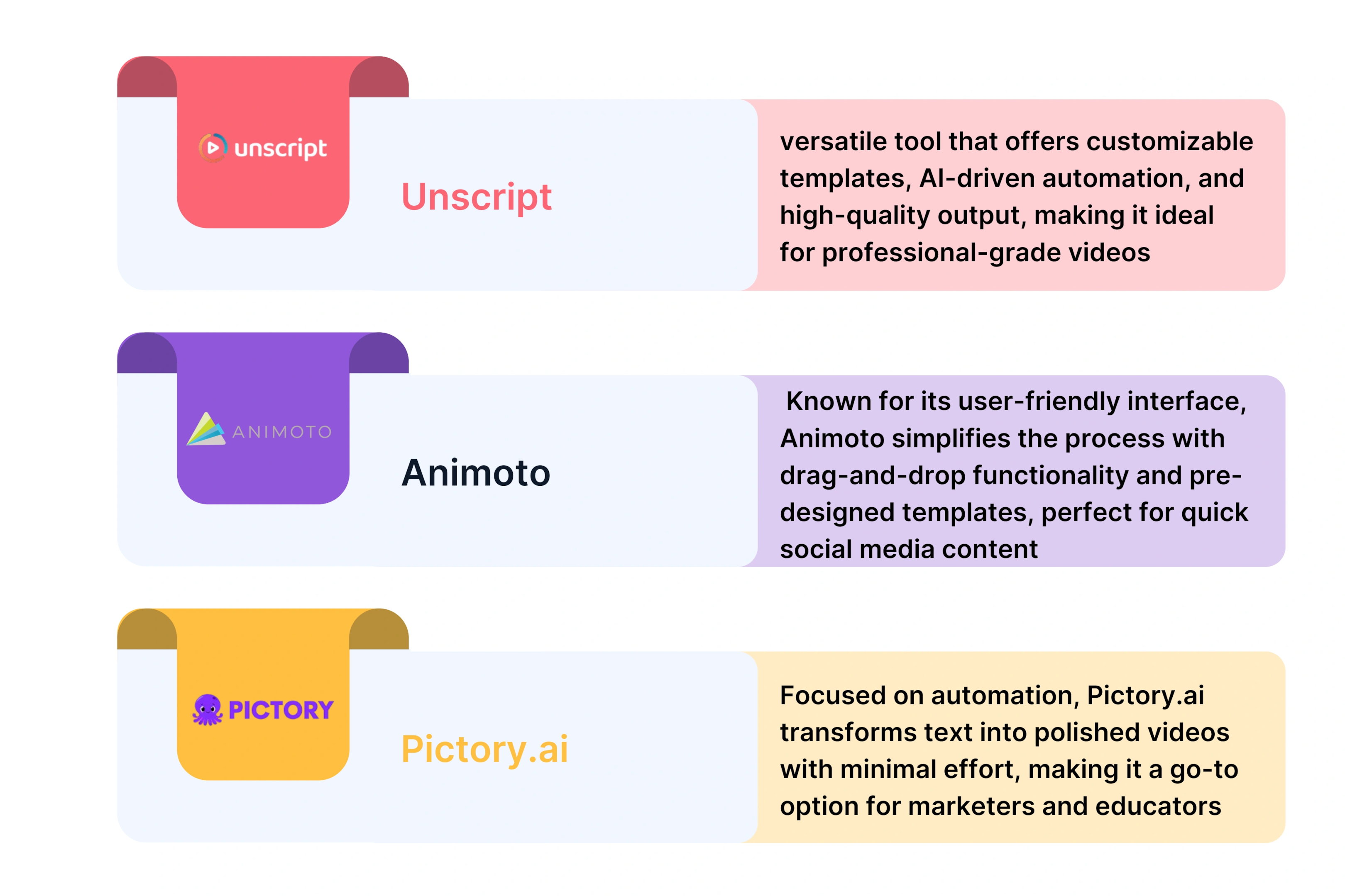 Top Tools for Prompt to Video AI