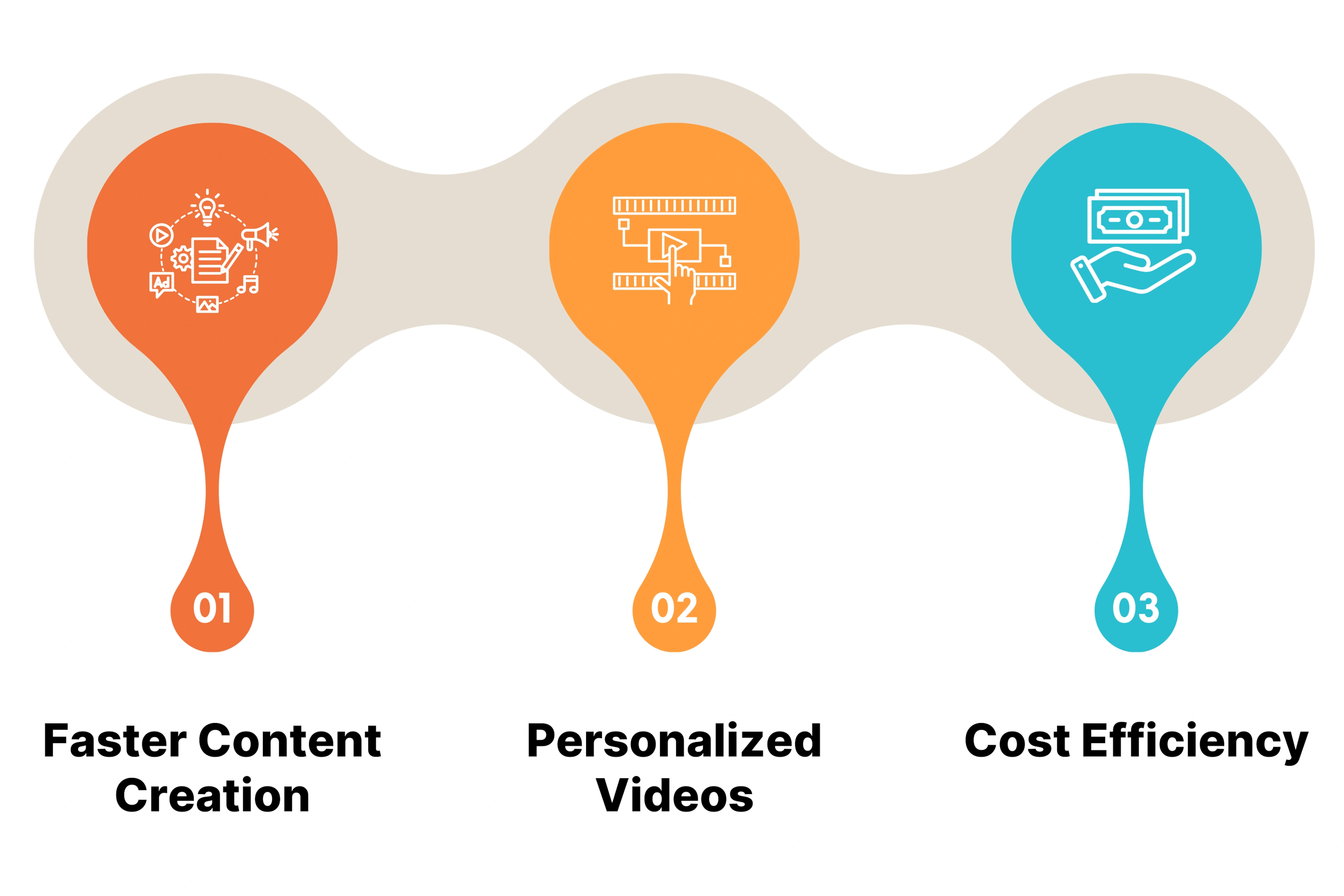 Why AI Video Transformation is a Game-Changer for Marketers