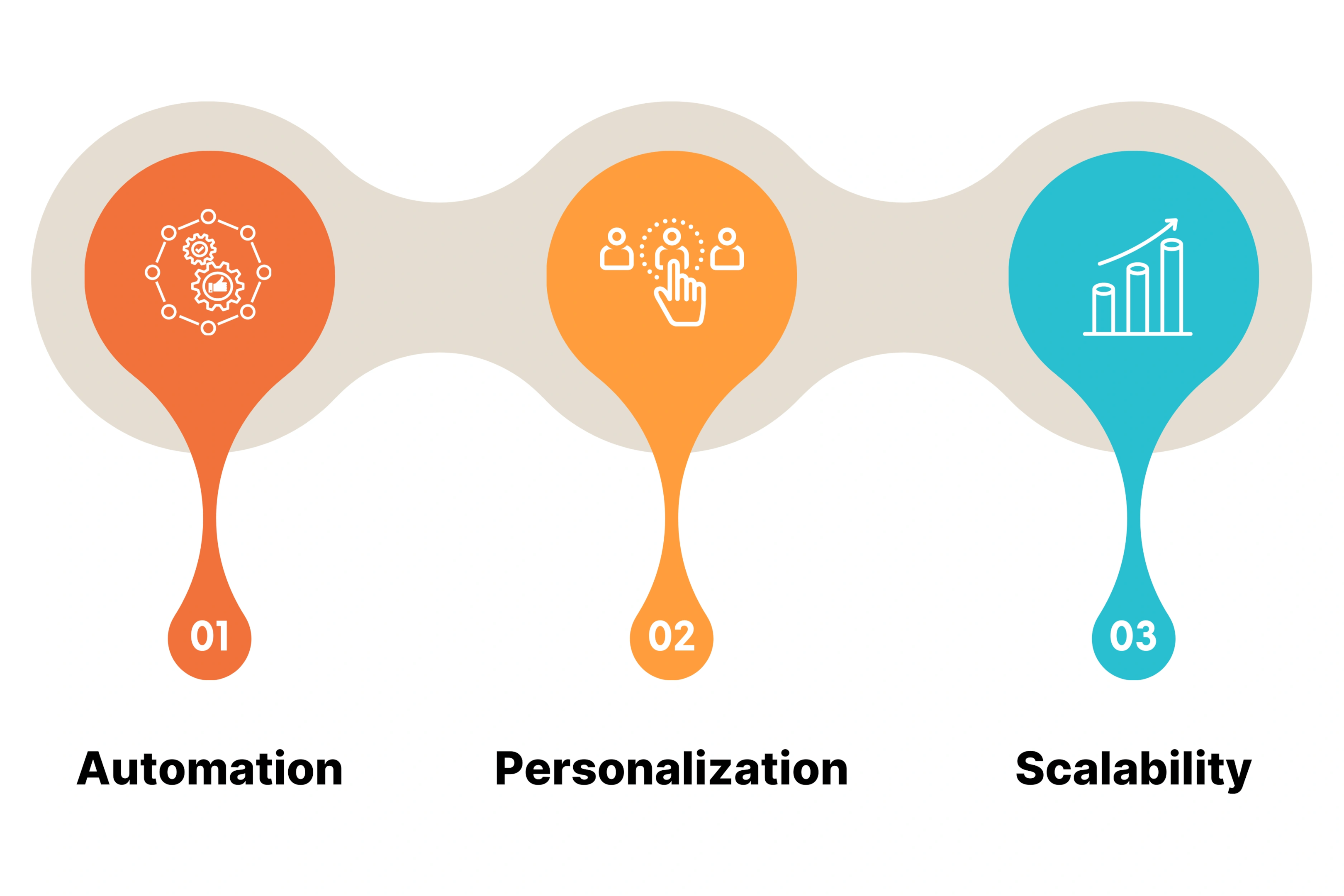 Key Features of AI Video Transformation