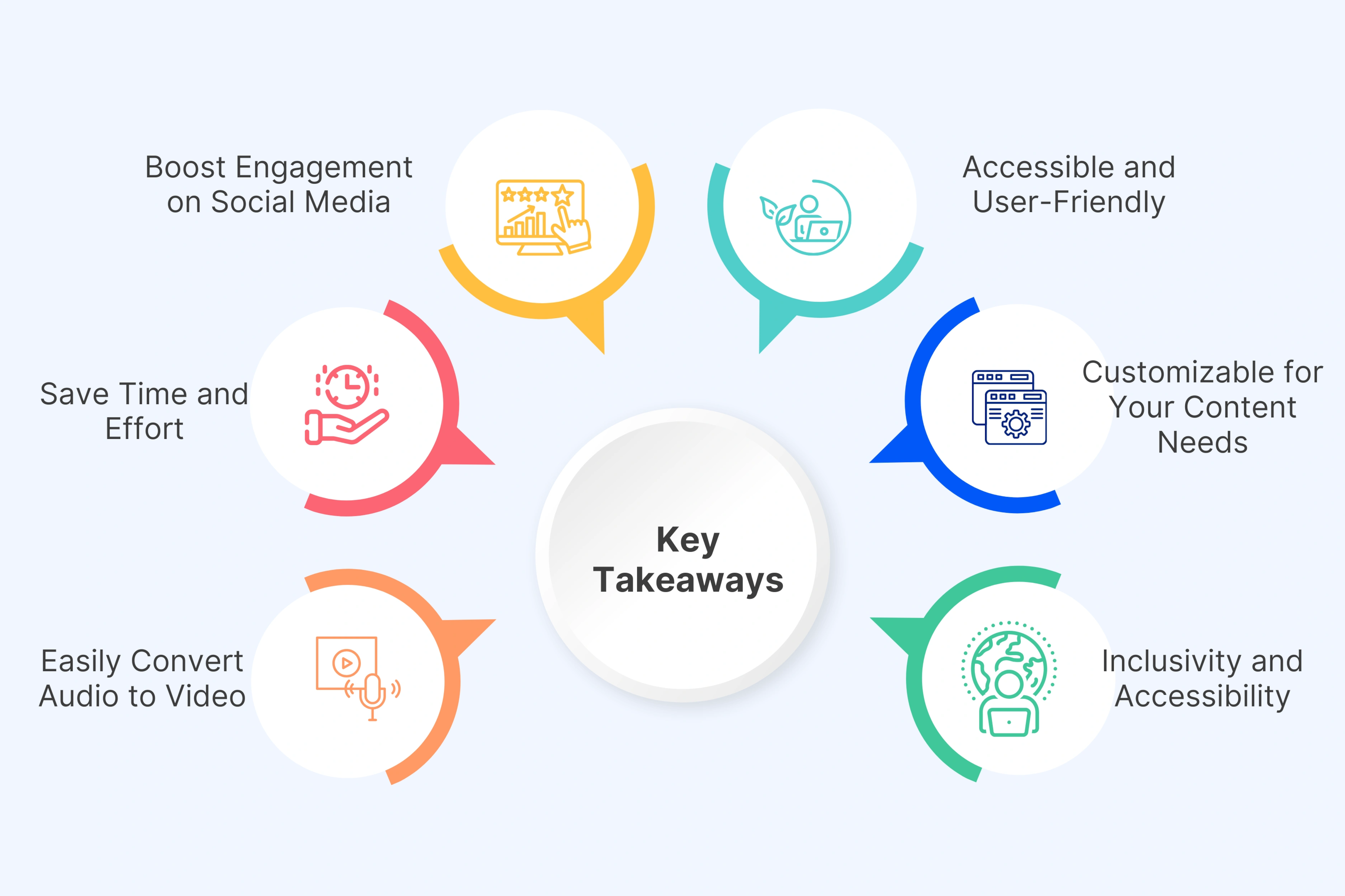 6 Key Takeaways You Should Know