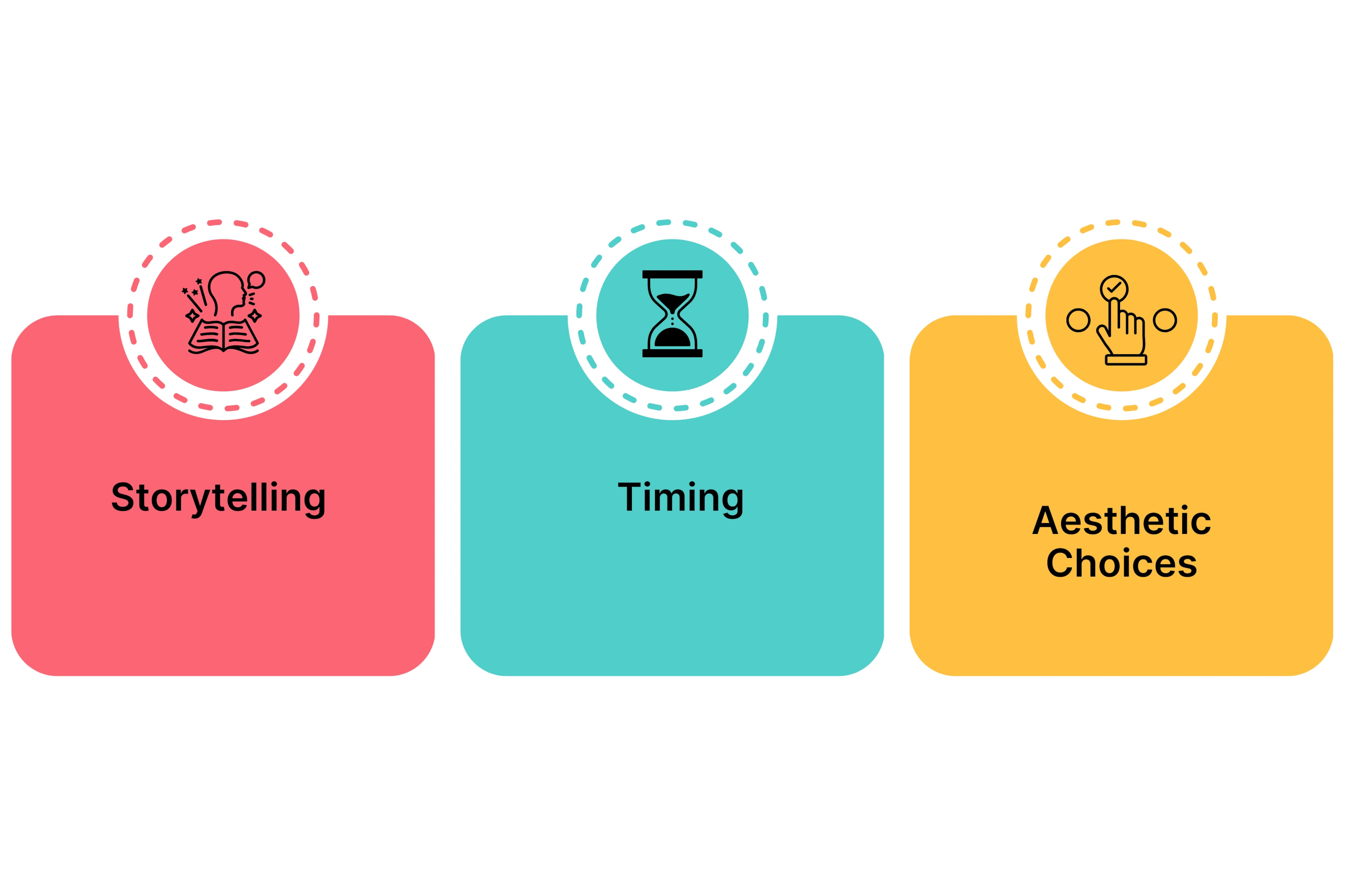 Creative Tips for Outstanding Videos