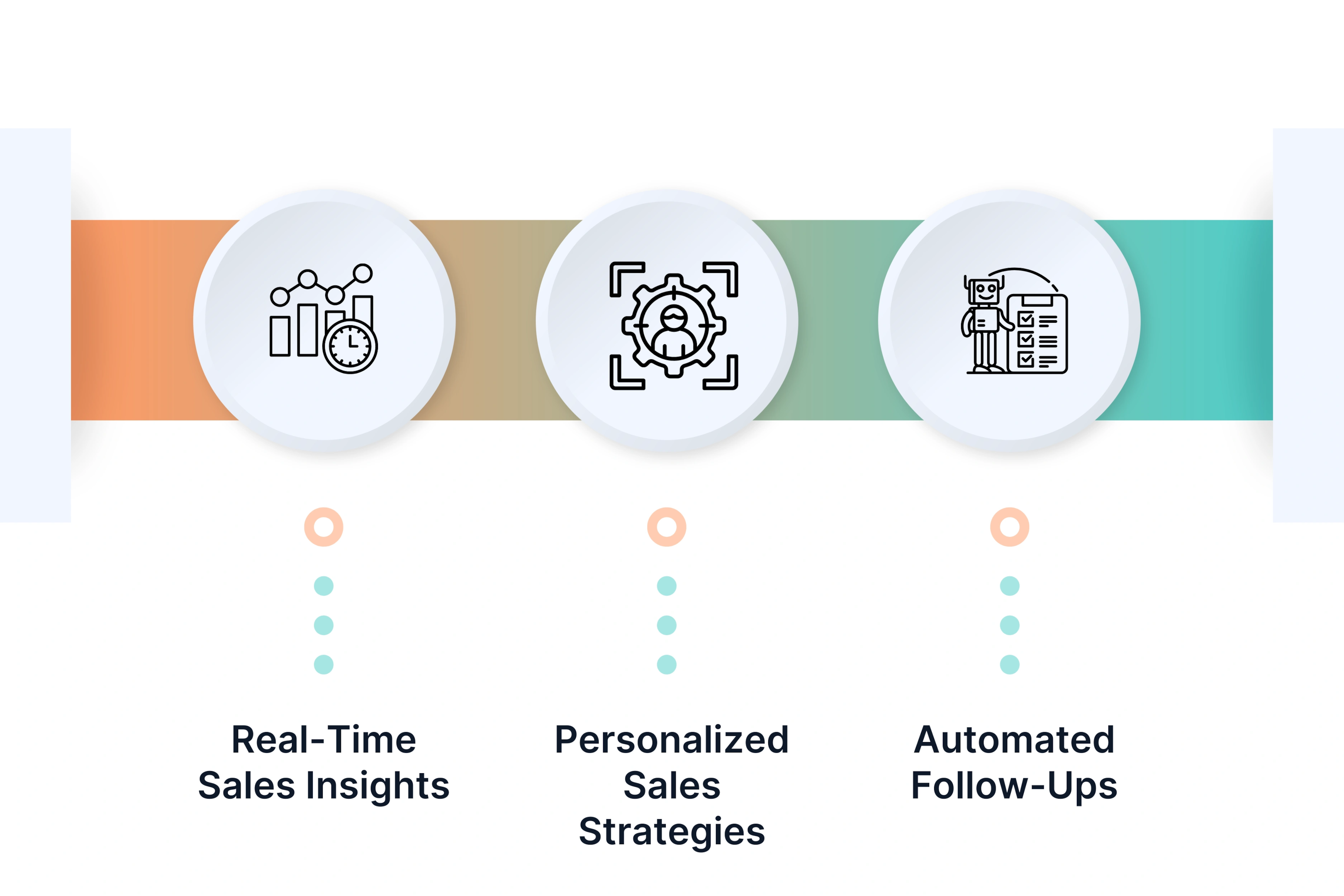 How AI Boosts Conversion Rates