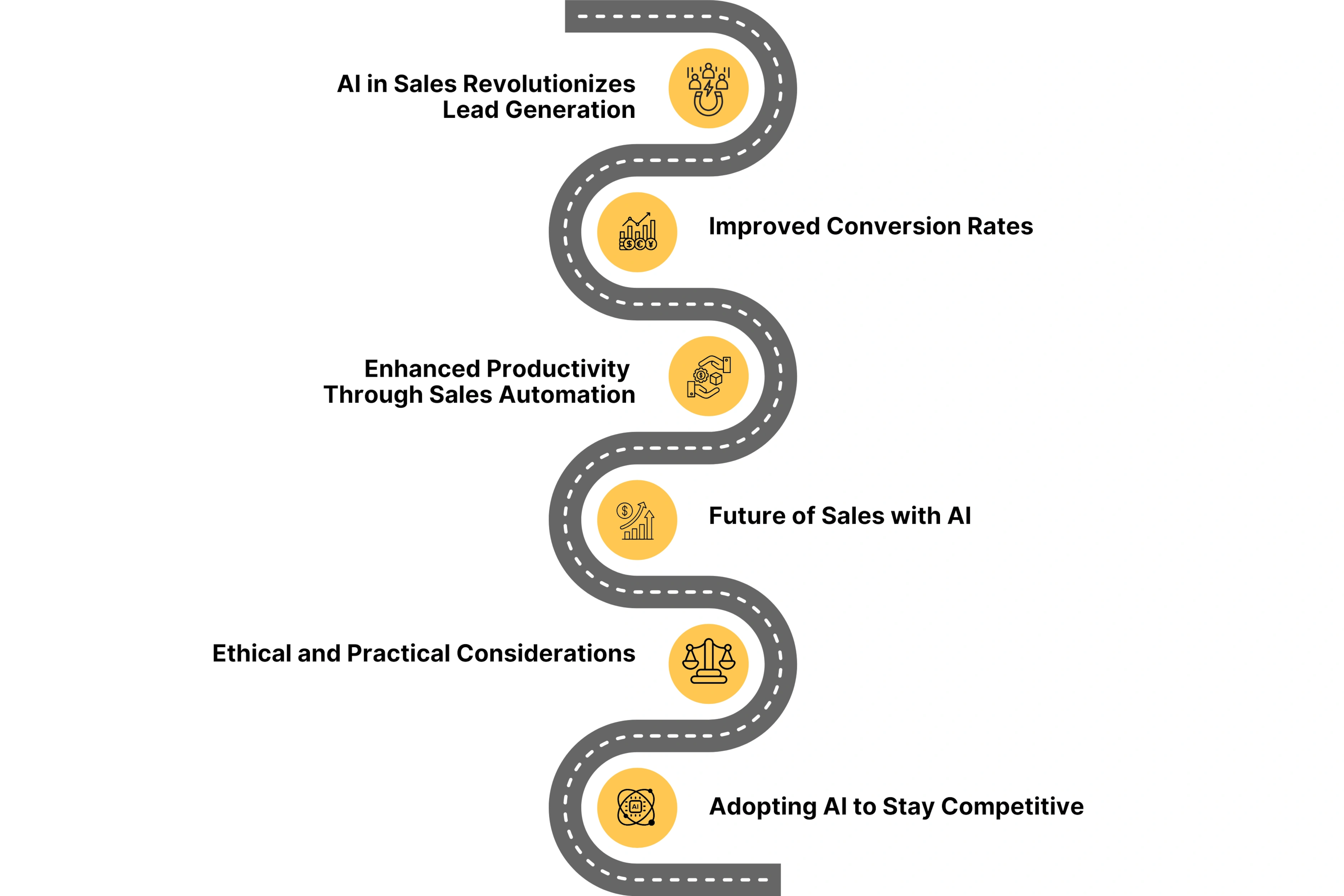 6 Key Takeaways You Should Know