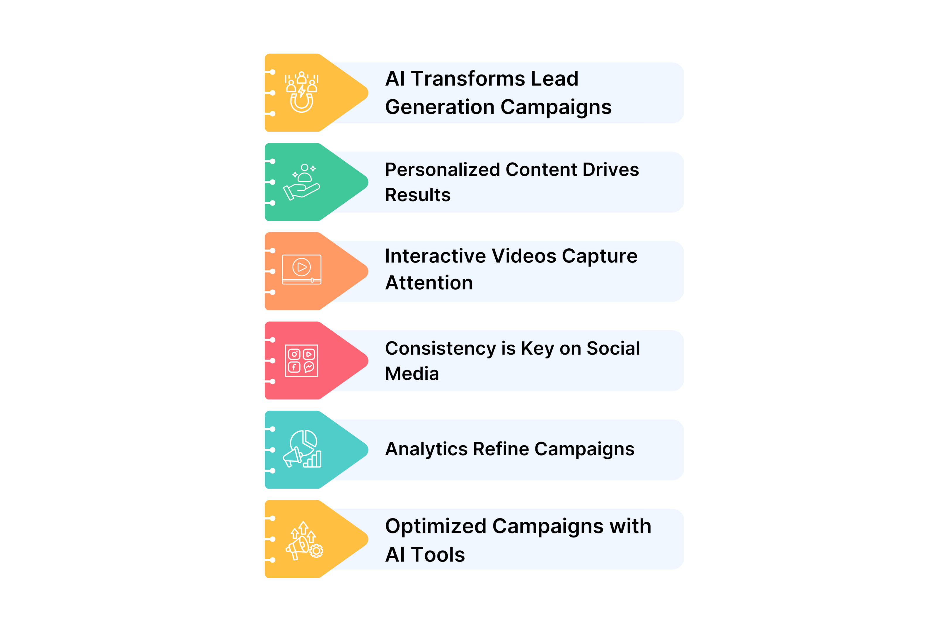6 Key Takeaways You Should Know