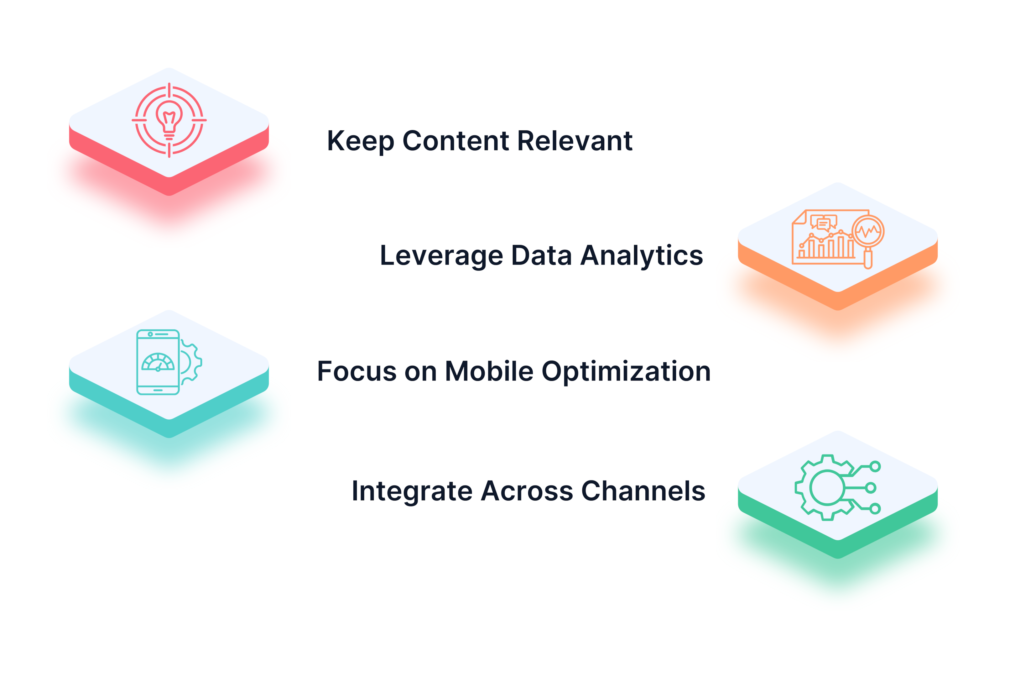 Best Practices for AI-Generated Video Campaigns