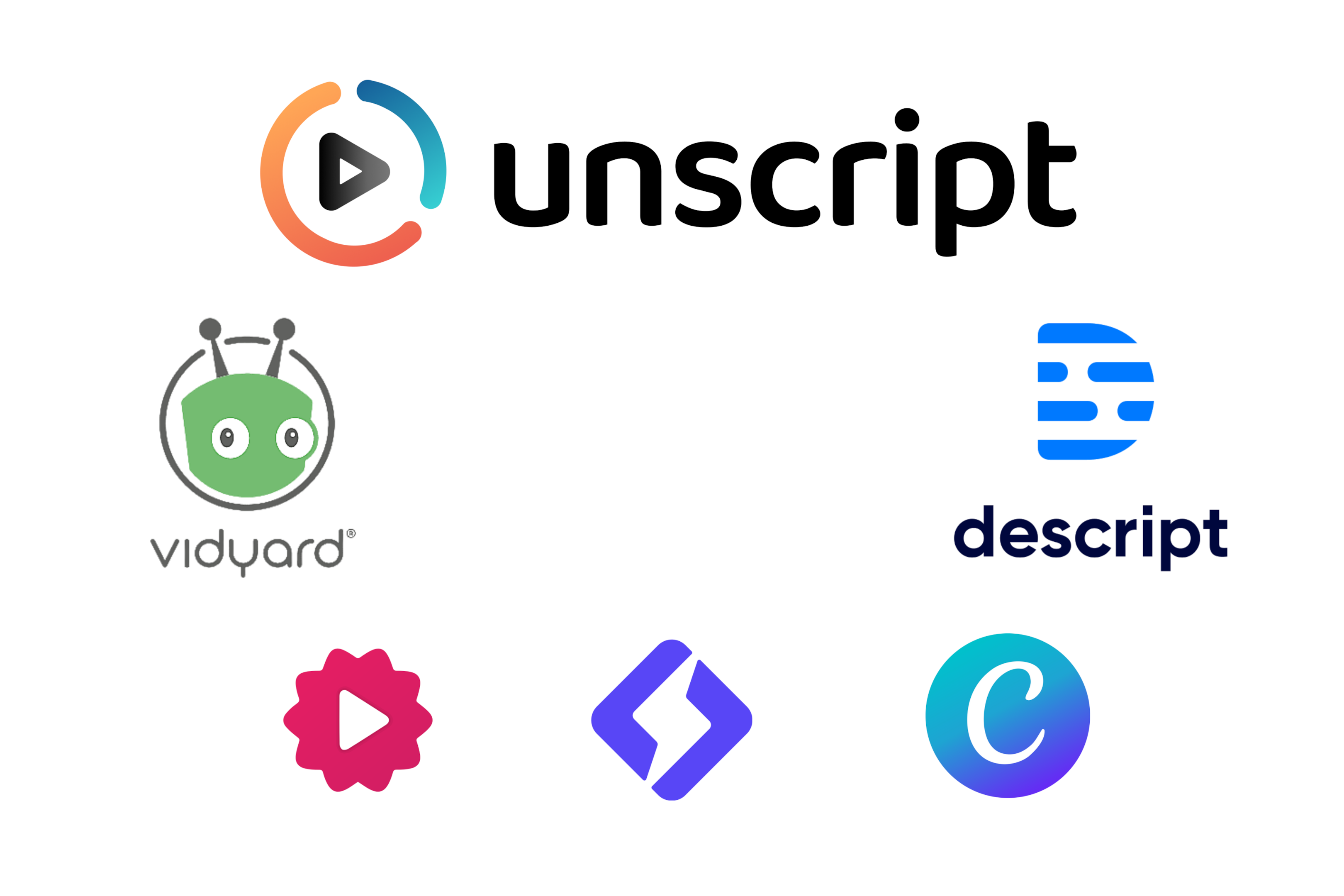Top Tools for AI-Generated Video Creation