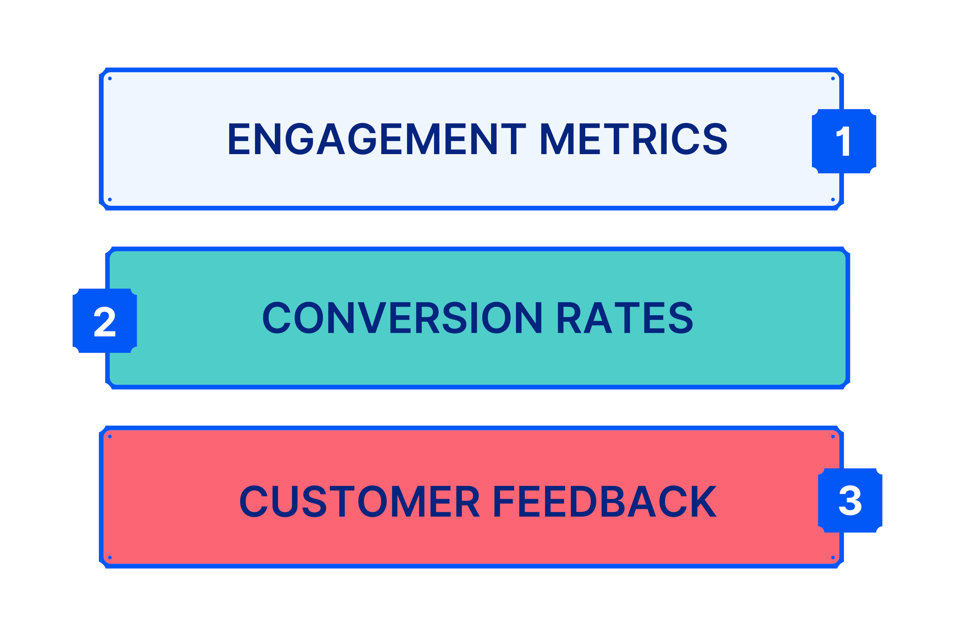 Key Tactics of AI Video Analytics