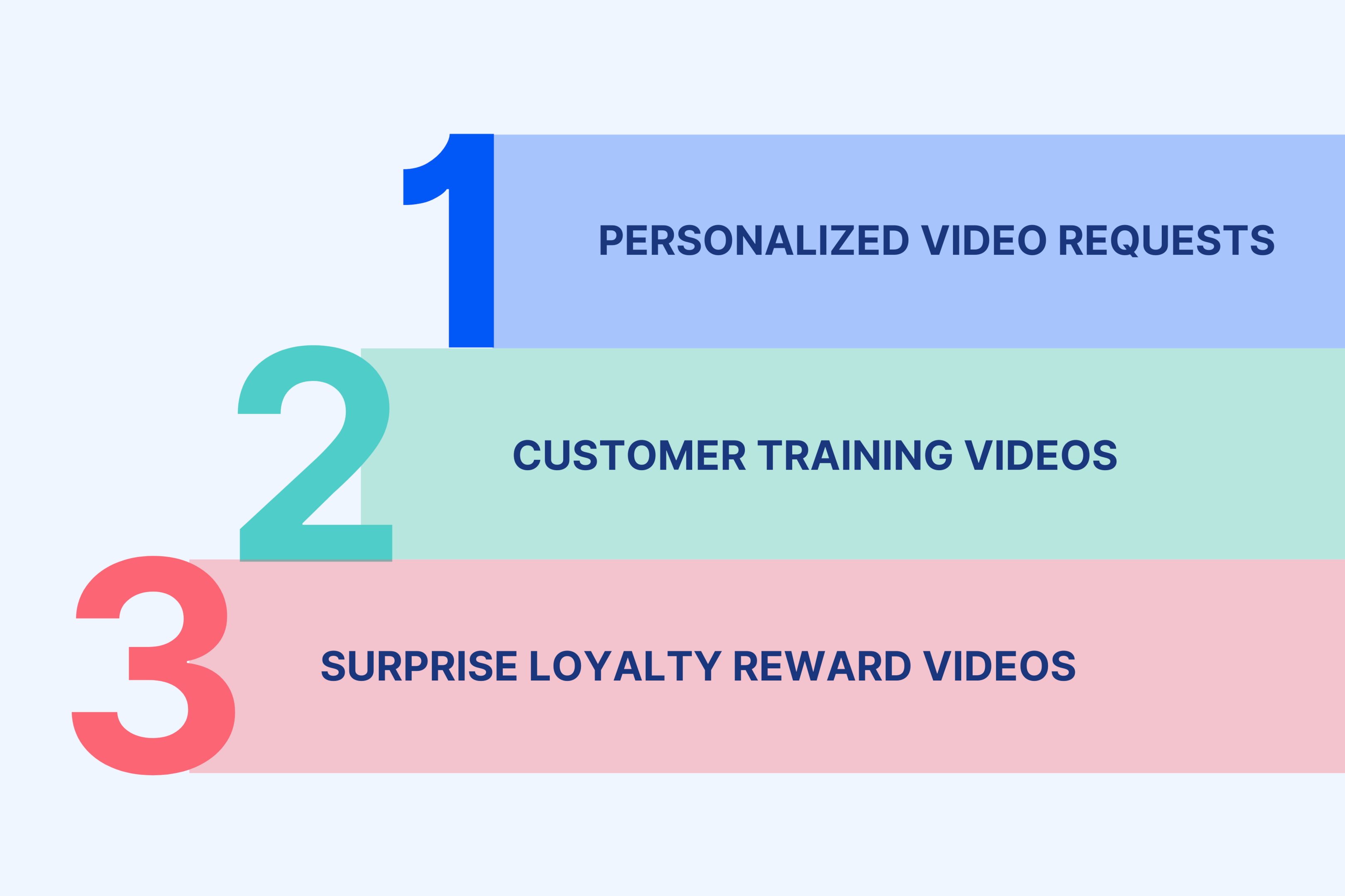 Key Tactics of Loyalty and Advocacy