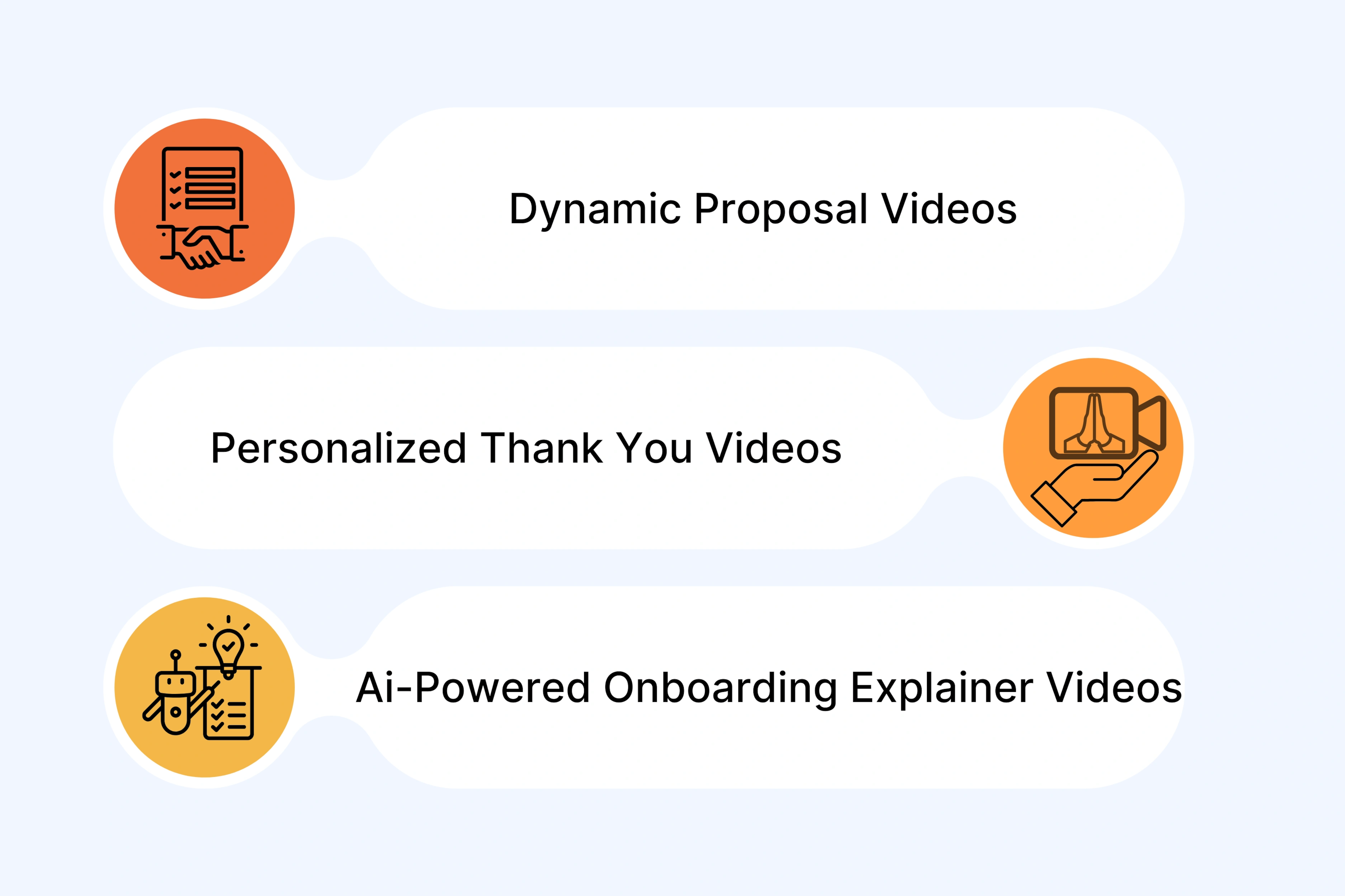 Key Tactics of Conversion Stage