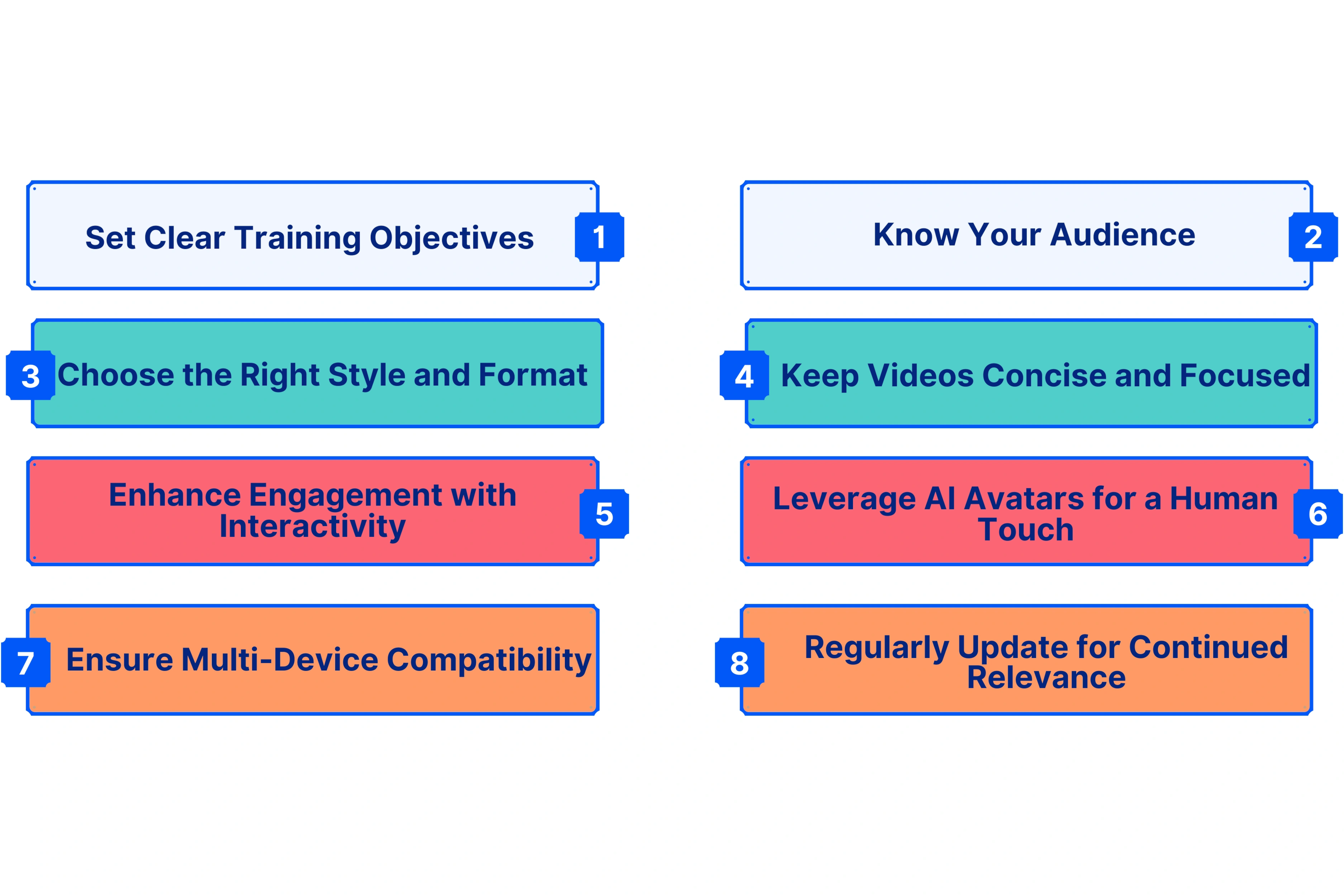 Tips for Creating Engaging Training Videos