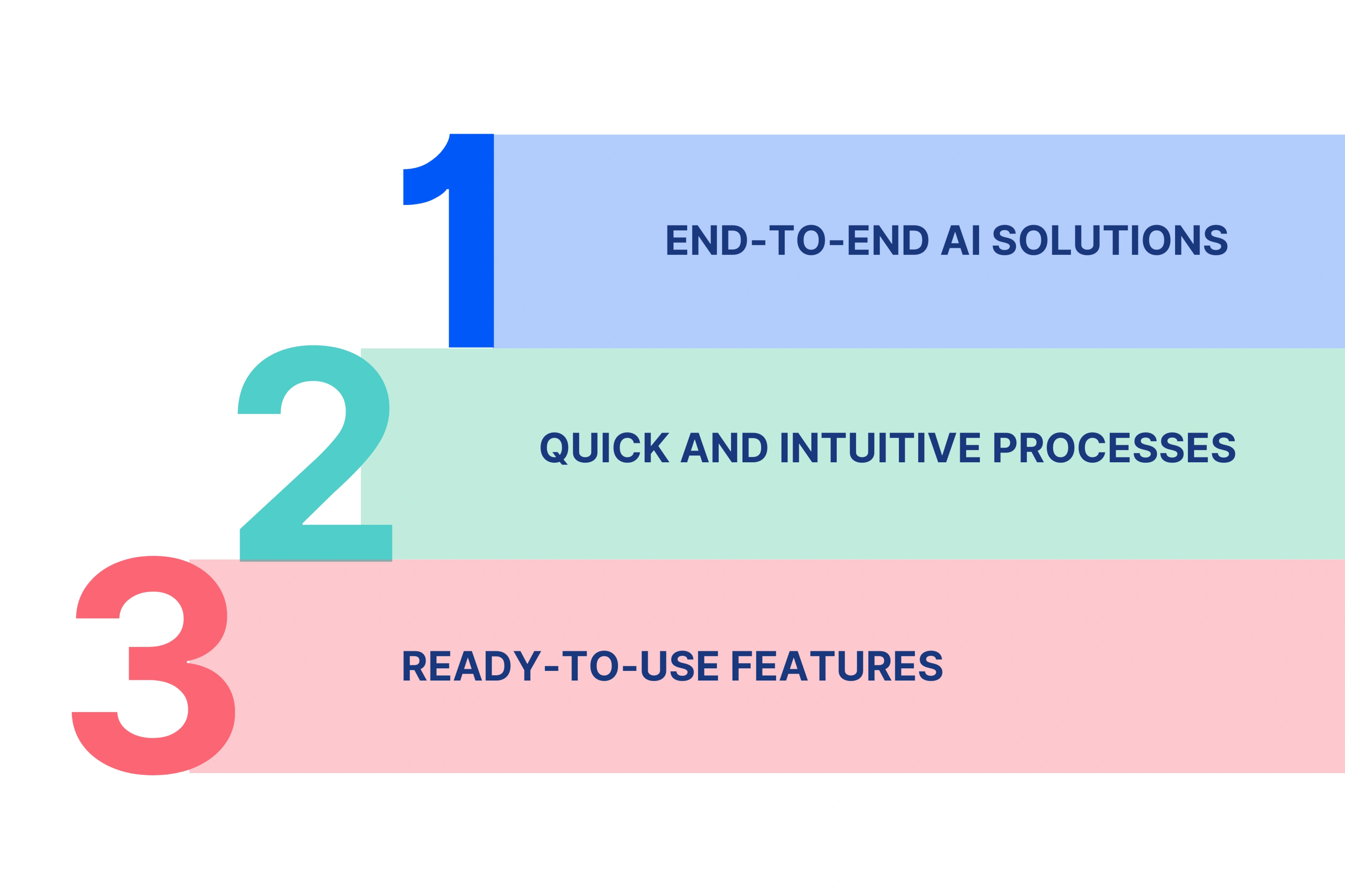 How to Create a Training Video in Minutes with AI