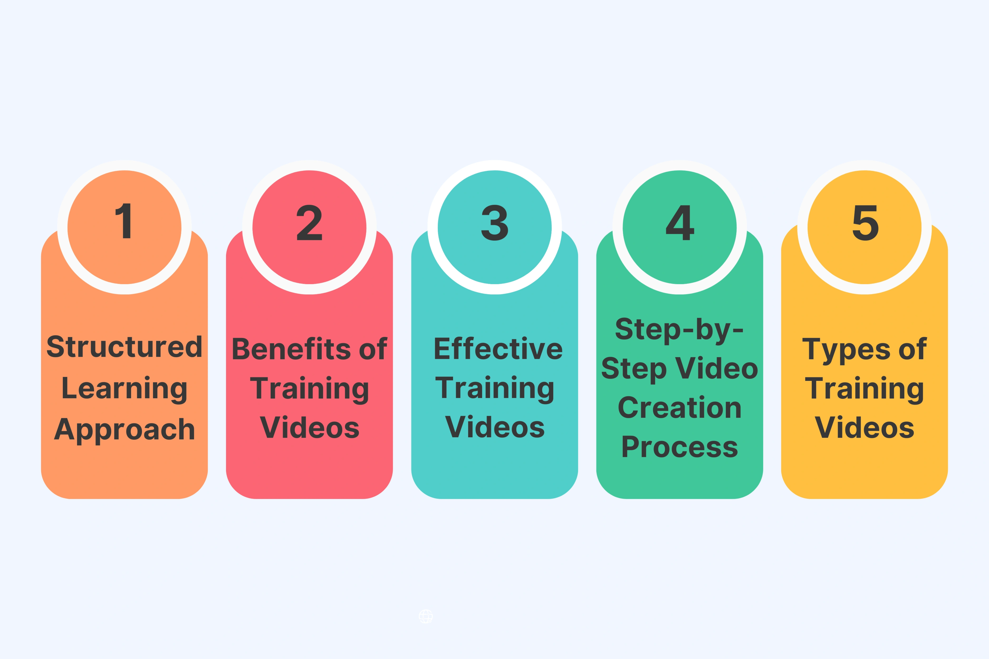 5 Key Takeaways You Should Know