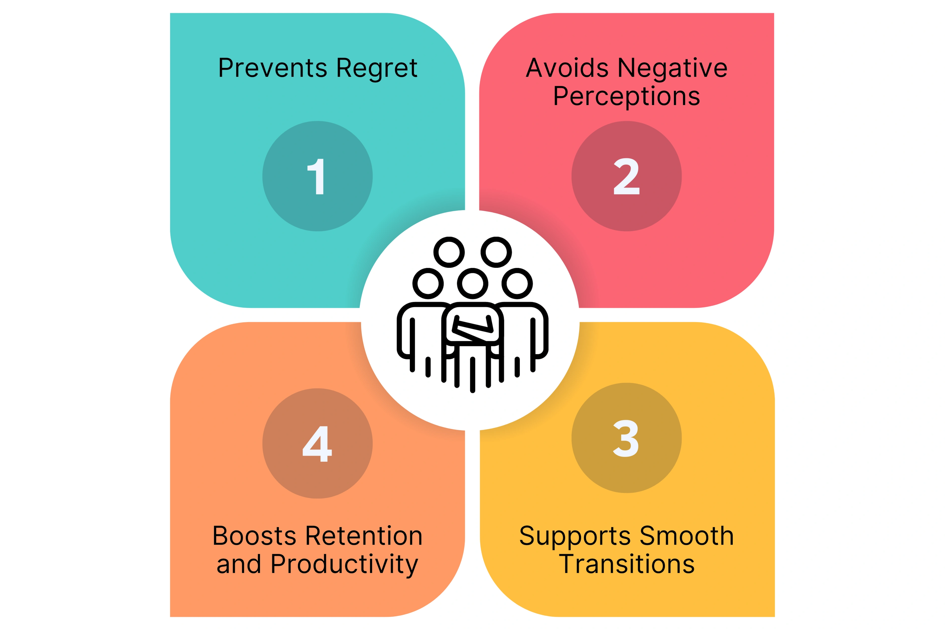 Why Efficient Employee Onboarding Matters