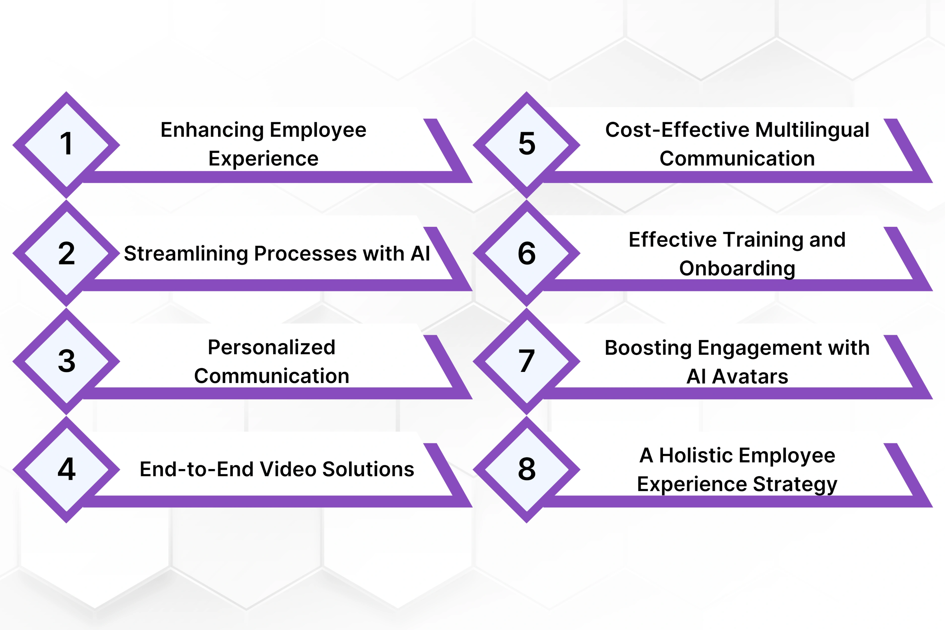 8 Key Takeaways You Should Know
