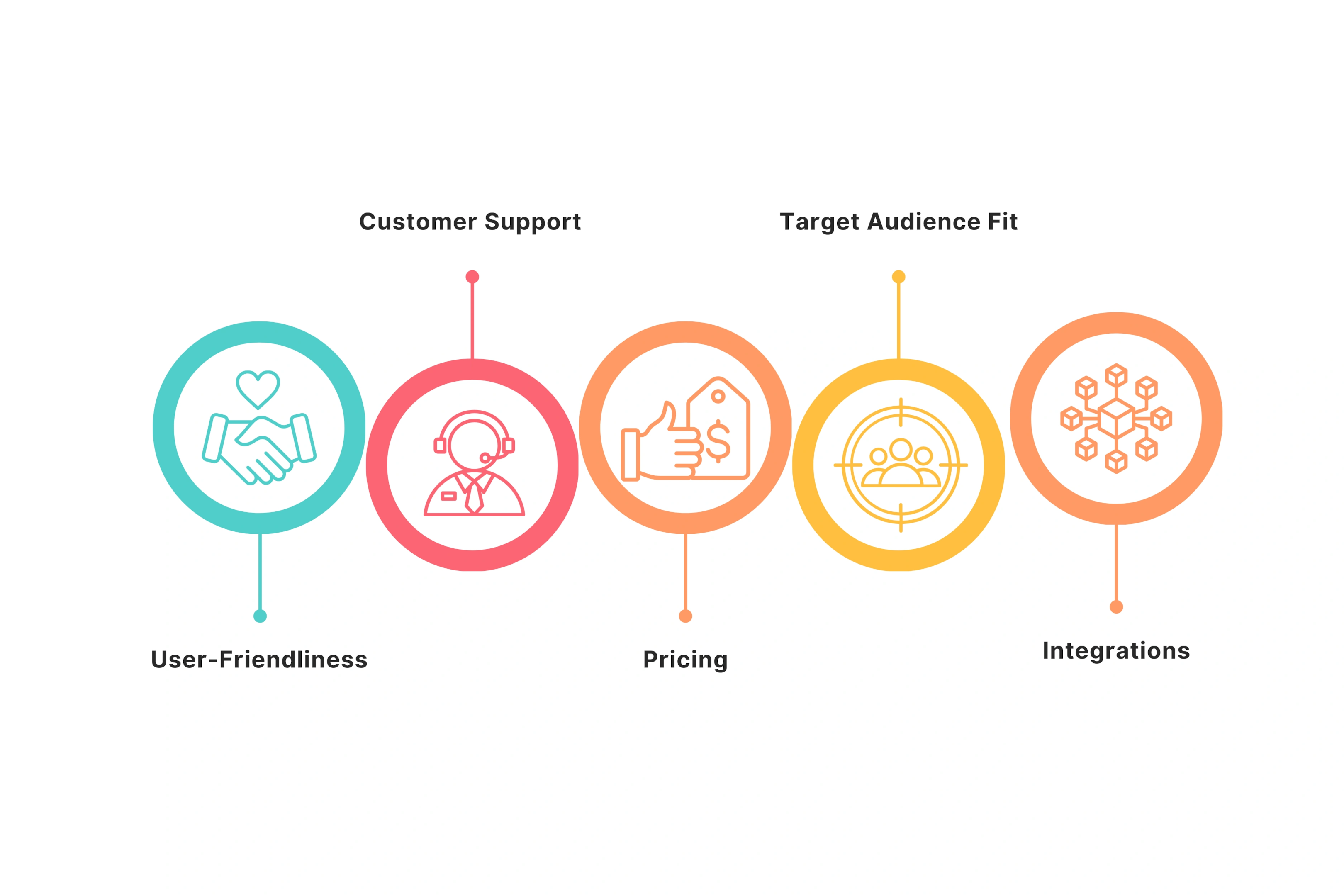 Things to Consider When Choosing a Personalized Video Tool
