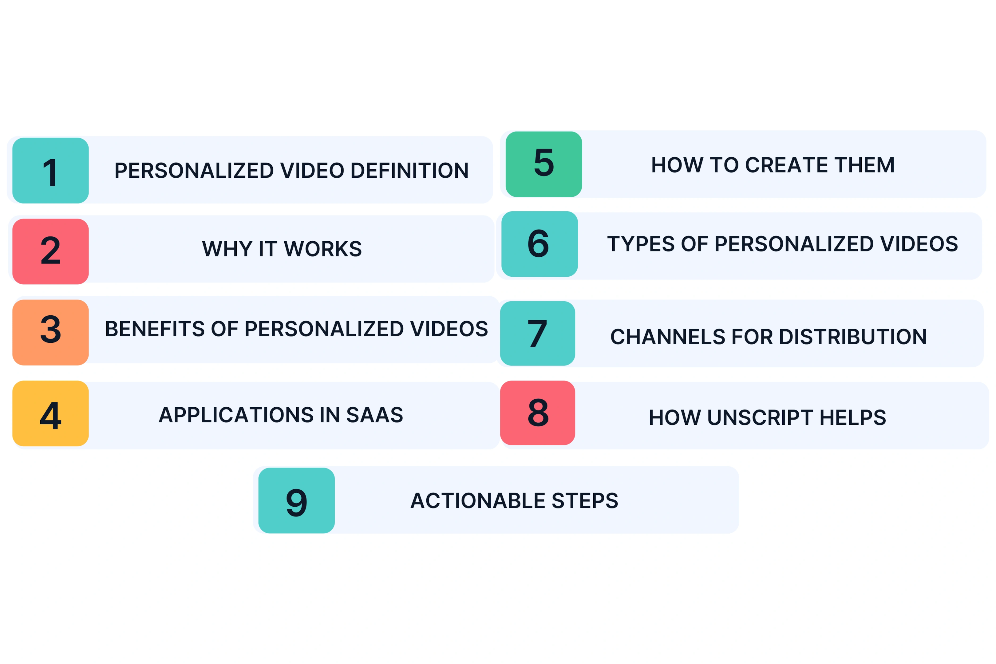 9 Key Takeaways You Should Know