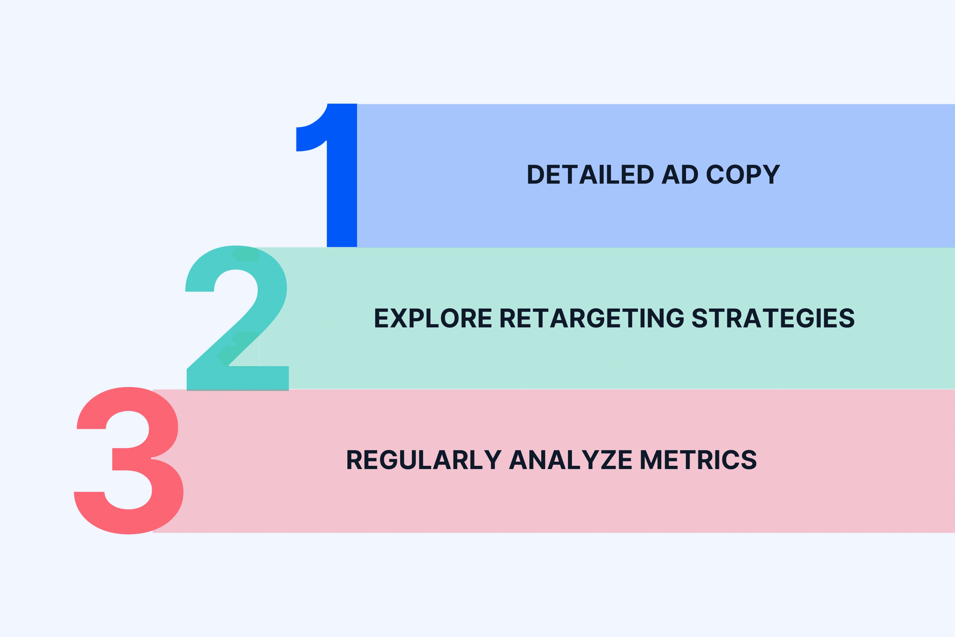 Run Targeted SaaS PPC Campaigns