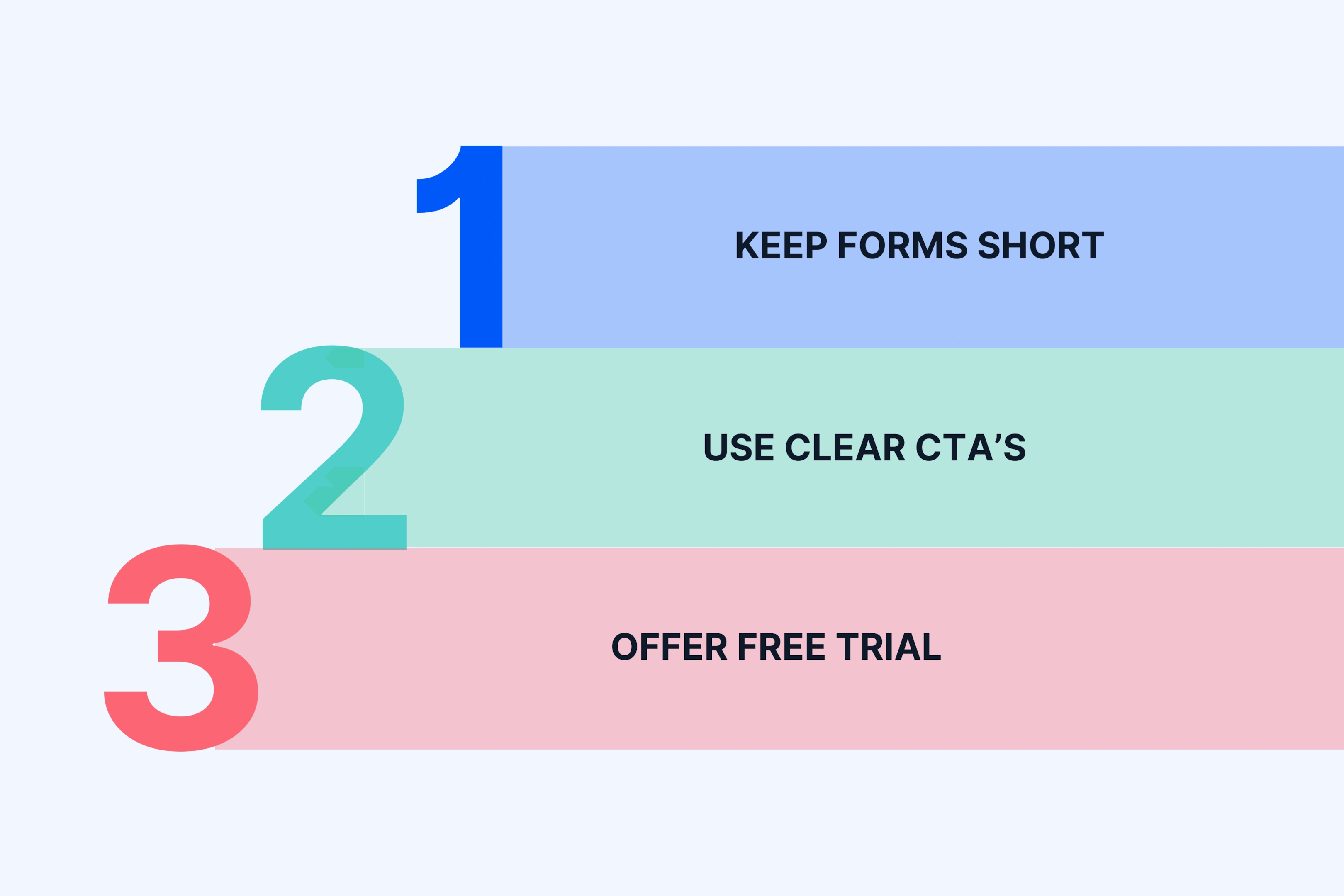 Leverage Social Media Marketing for SaaS