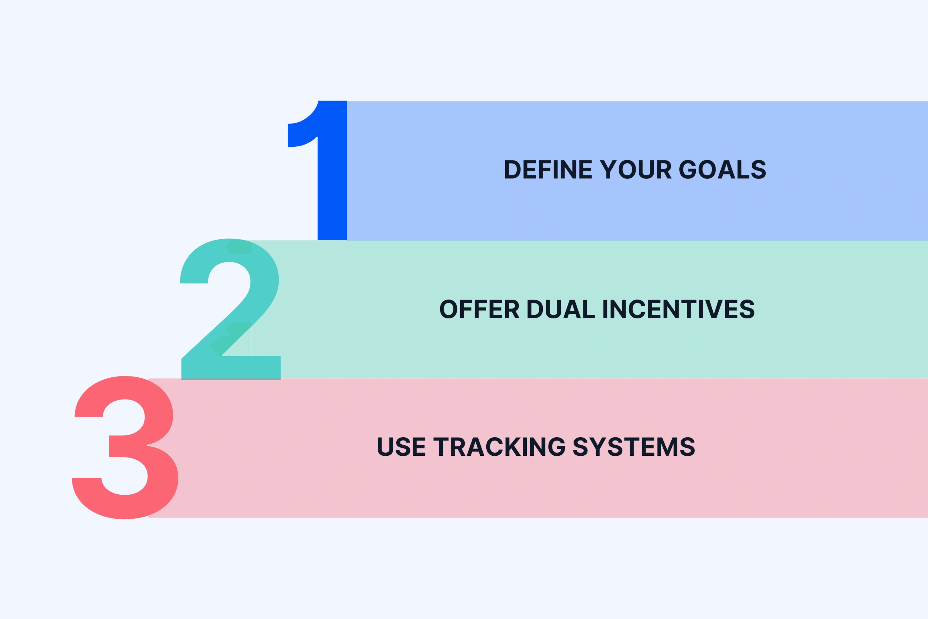 Incentivize Referrals: Turn Happy Customers into Advocates