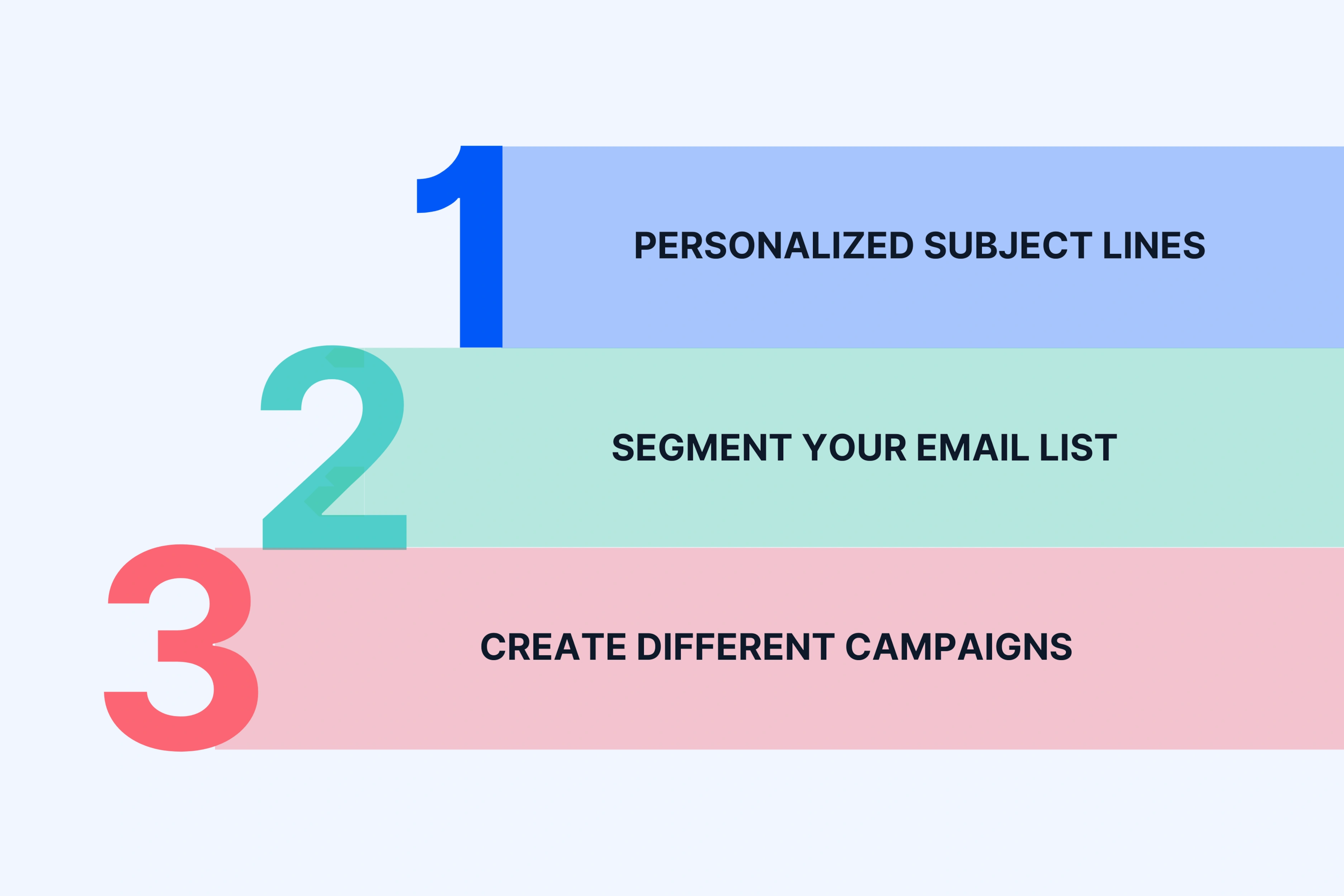 Optimize SaaS Email Marketing Campaigns
